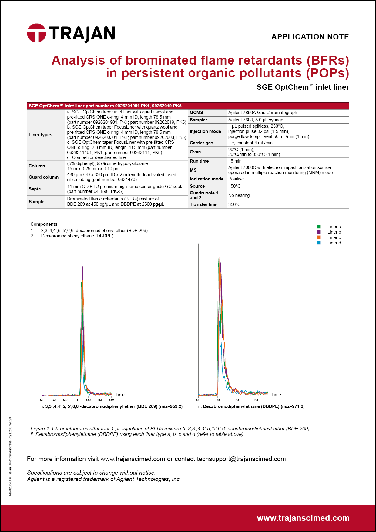Application Note - Analysis of brominated flame retardants (BFRs) in persistent organic pollutants (POPs)