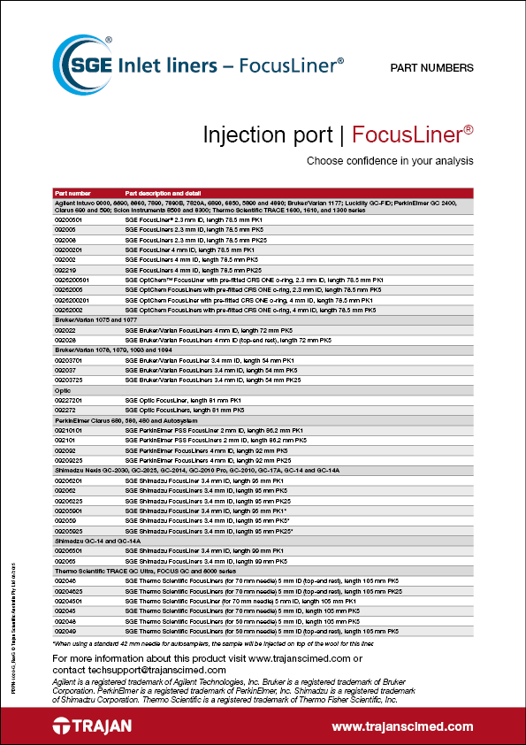 Part Number List - SGE FocusLiners