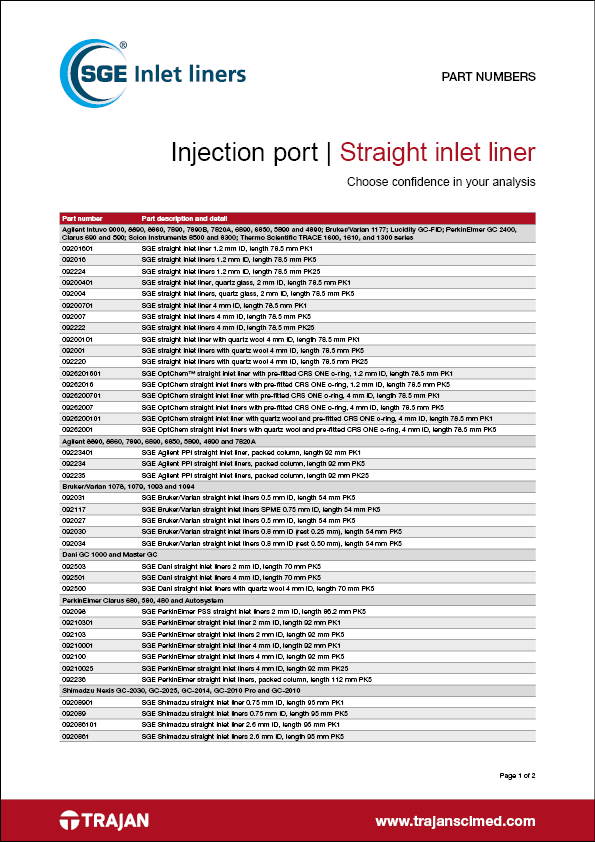 Part Number List - SGE straight inlet liners
