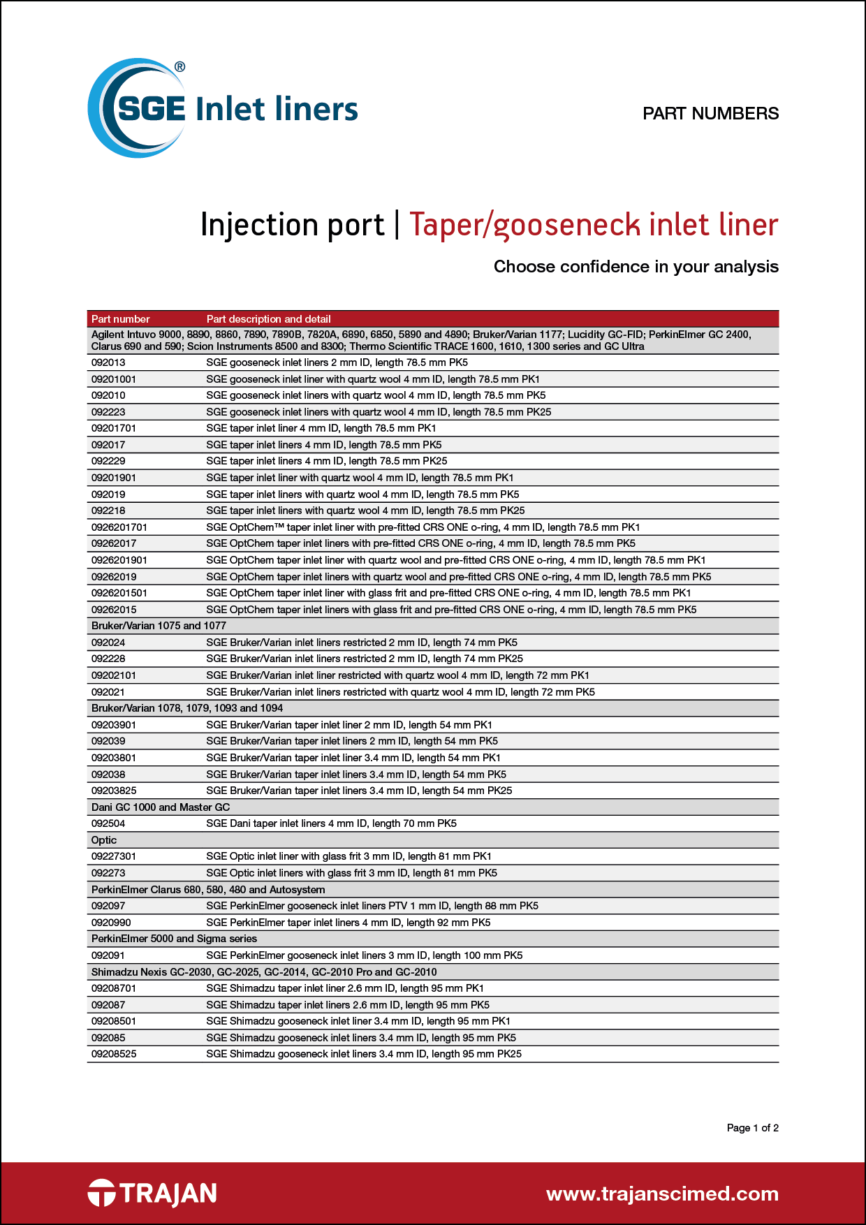 Part Number List - SGE taper/gooseneck inlet liners