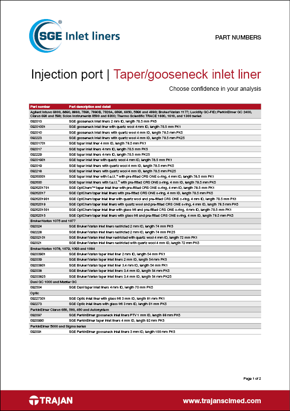 Part Number List - SGE taper/gooseneck inlet liners