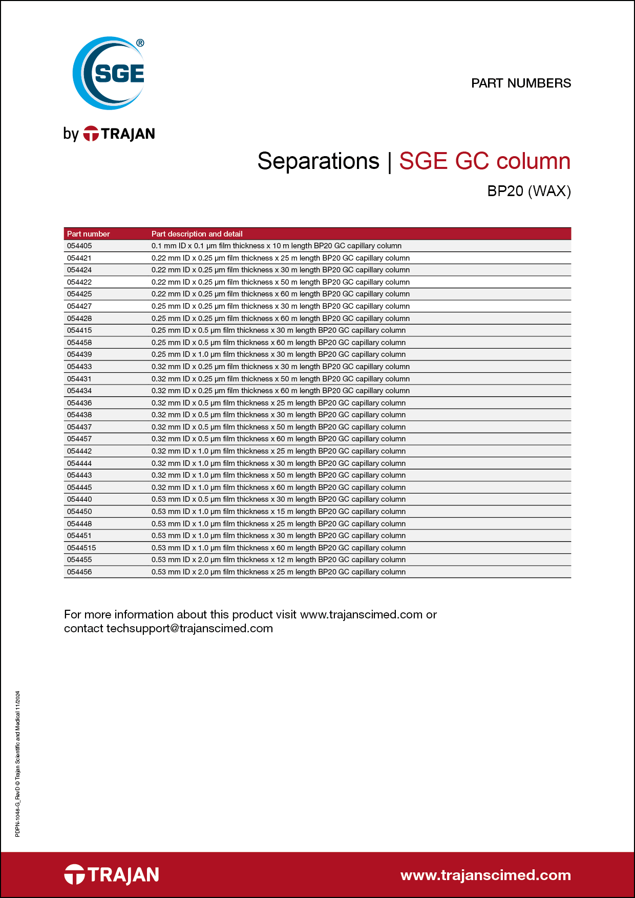 Part Number List - BP20 (WAX) GC columns