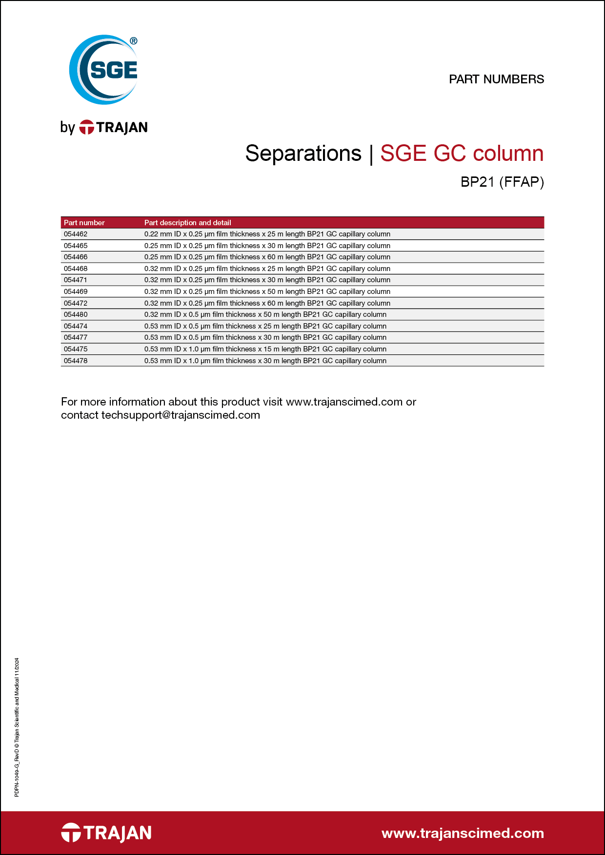 Part Number List - BP21 (FFAP) GC columns