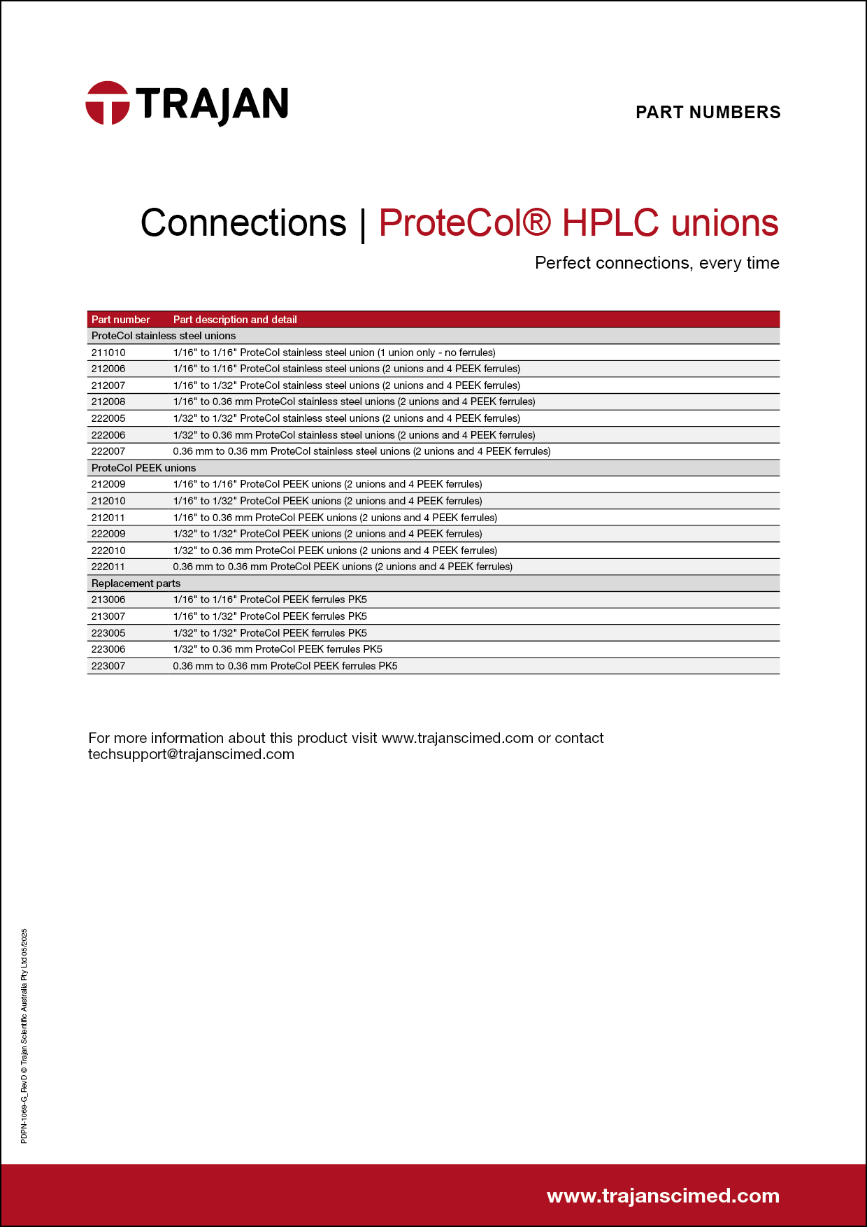 Part Number List - ProteCol® HPLC unions