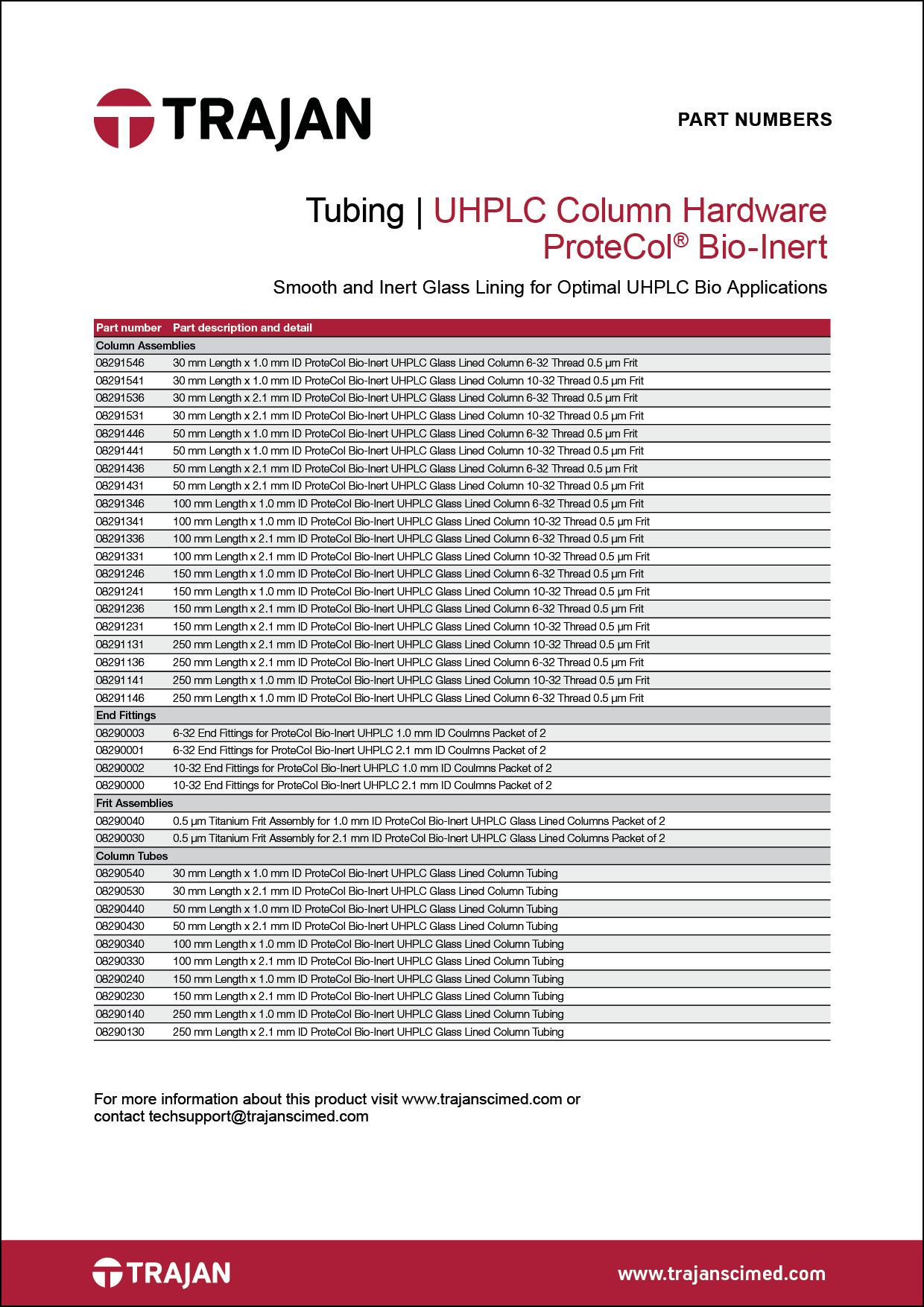 Part Number List - ProteCol bio-inert UHPLC column hardware