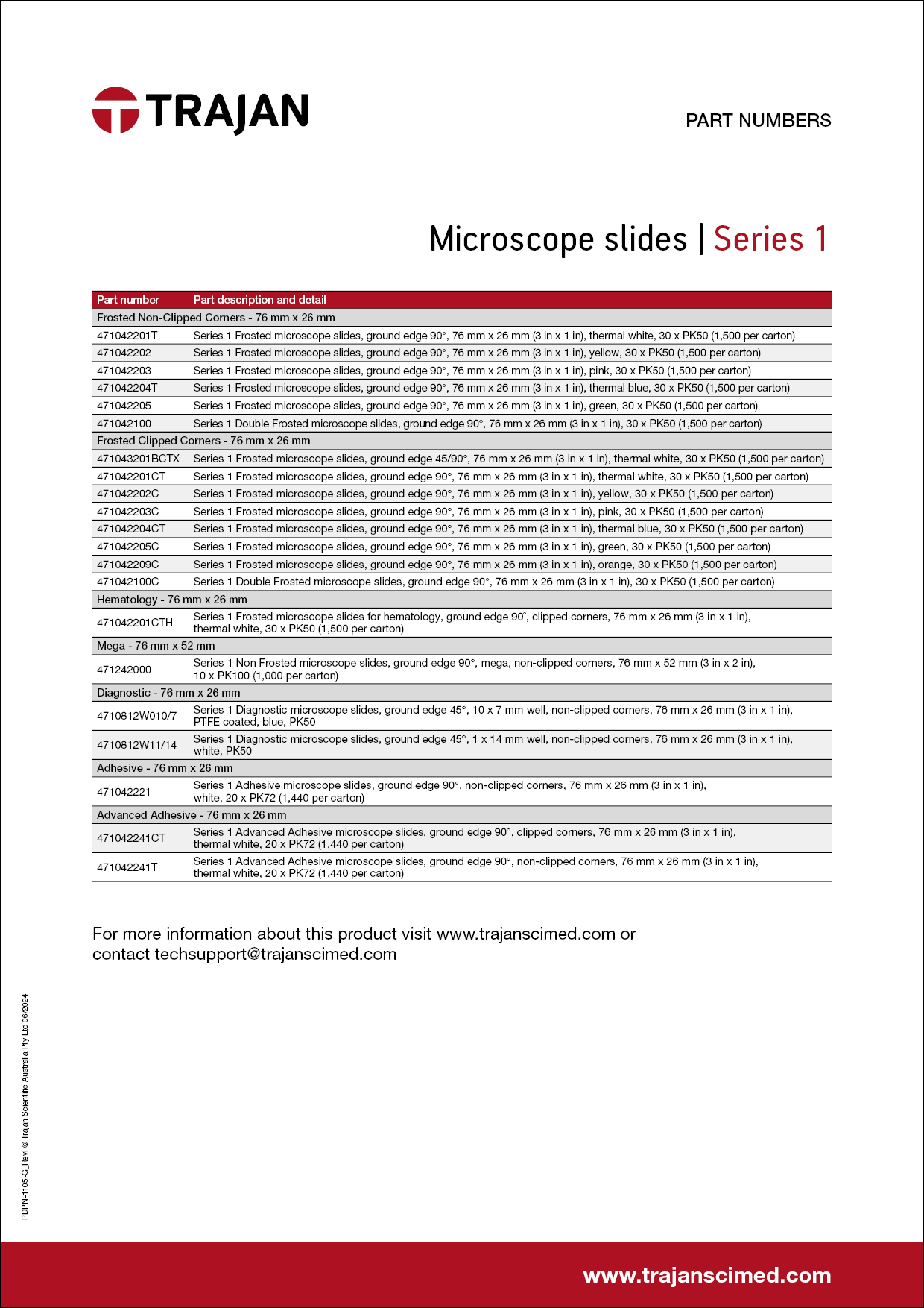 Part Number List - Series 1 microscope slides