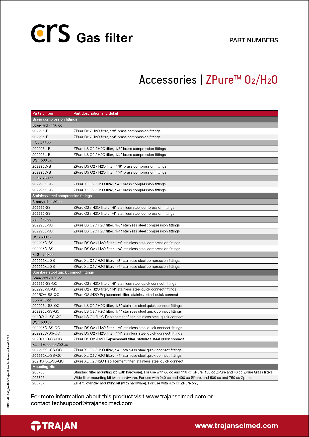 Part Number List - CRS ZPure™ O<sub>2</sub>/H<sub>2</sub>O gas filter