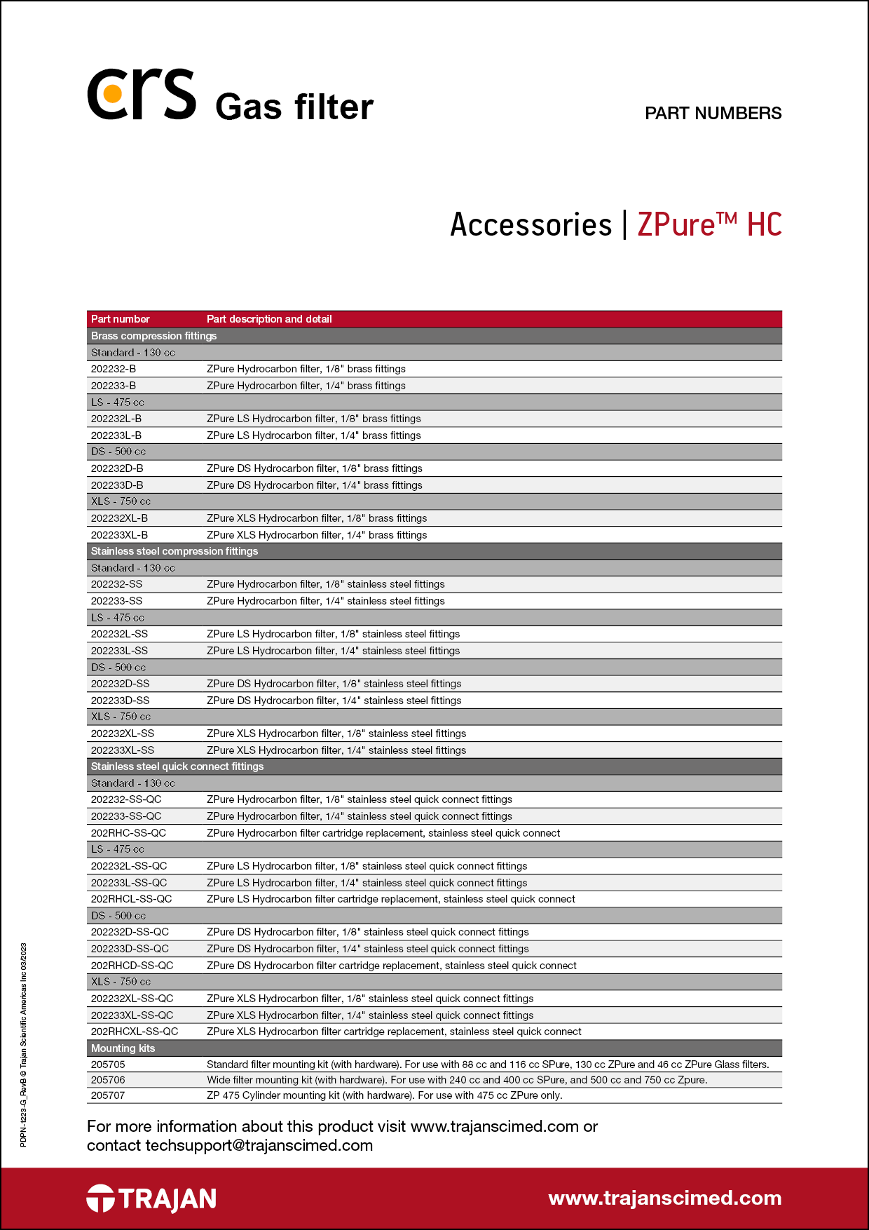 Part Number List - CRS ZPure™ HC (Hydrocarbon) gas filter