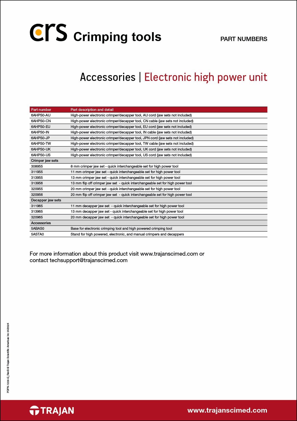 Part Number List - CRS Electronic high power crimping tools