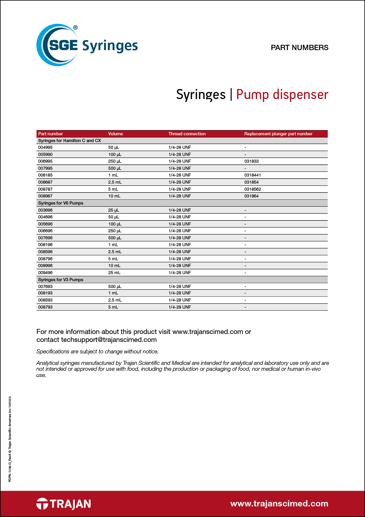 Part Number List - SGE pump dispenser syringes