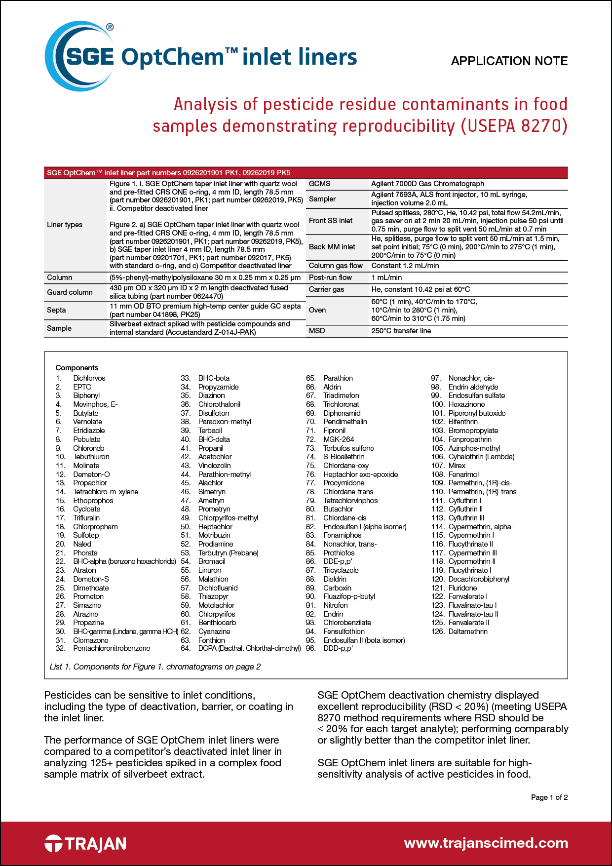 Application Note - Analysis of pesticide residue contaminants in food samples demonstrating reproducibility (USEPA 8270)