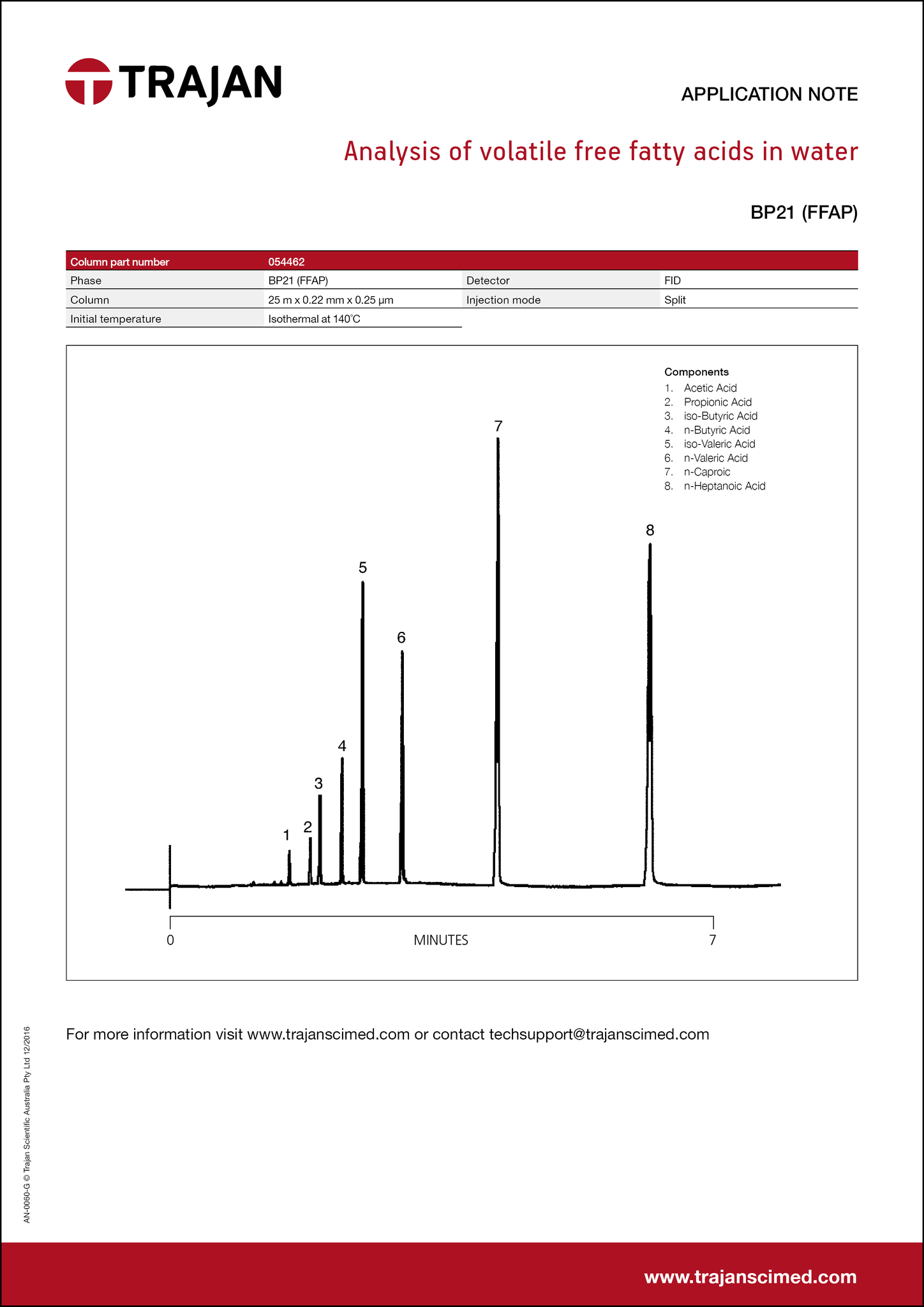 Application Note - Analysis of volatile free fatty acids in water cover