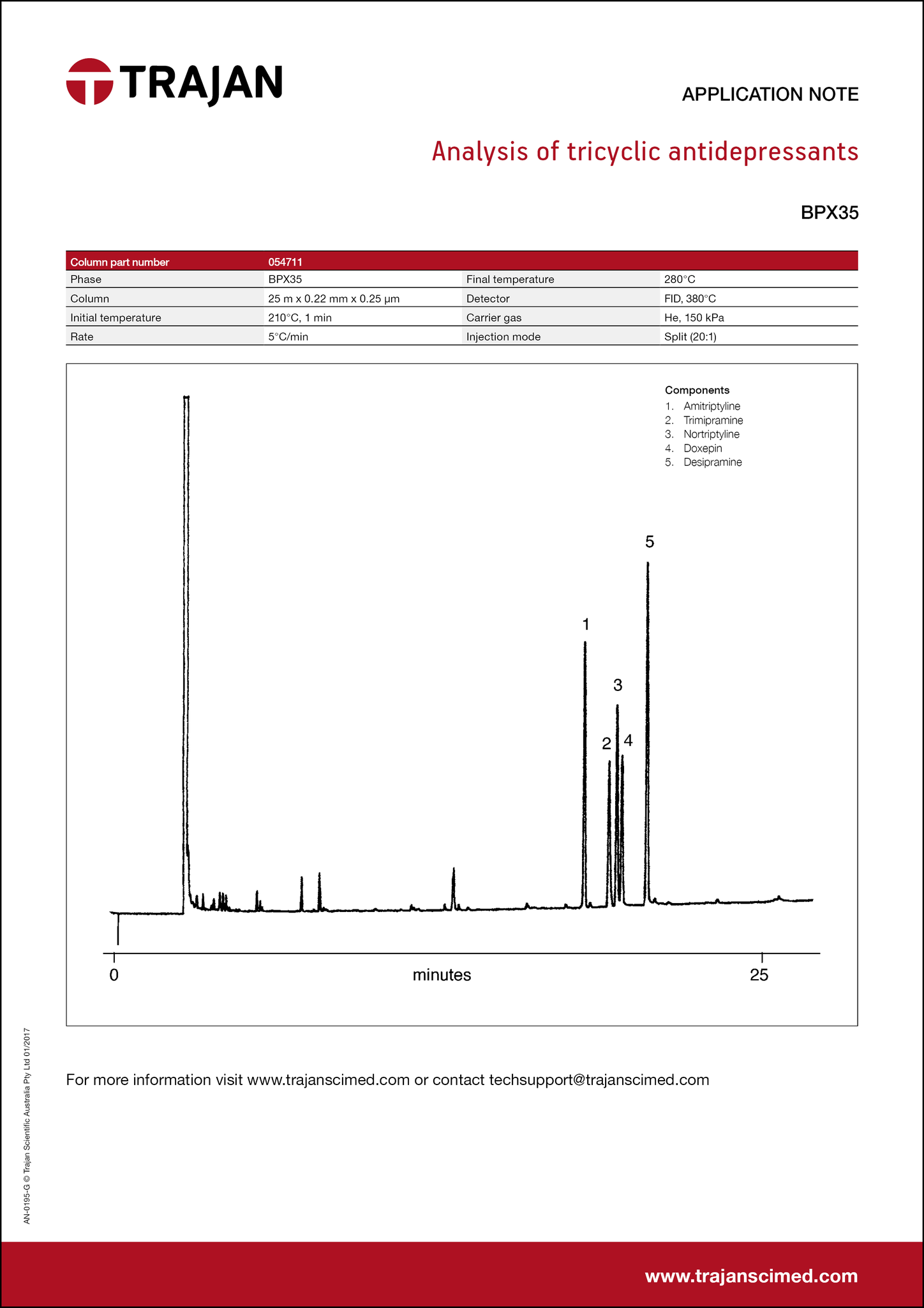 Application Note - Analysis of tricyclic antidepressants cover