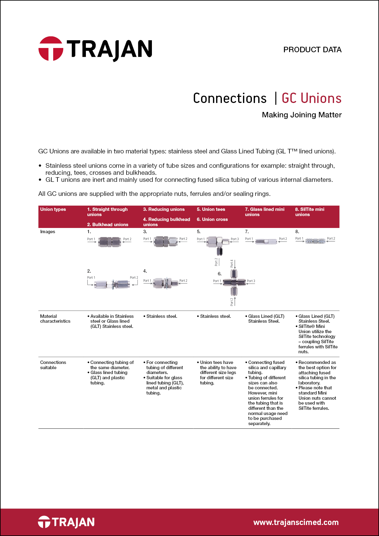 PD-1081-G cover