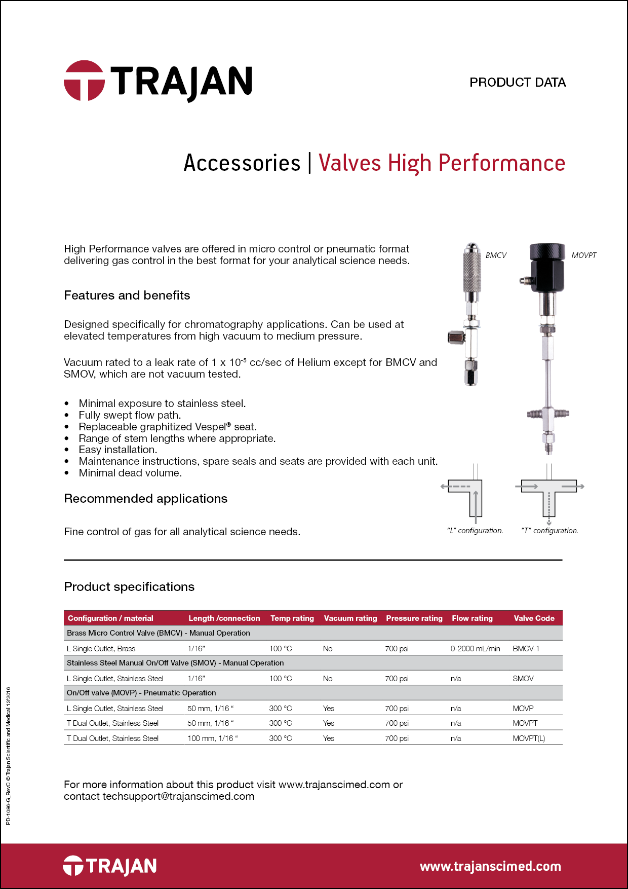 PD-1086-G cover