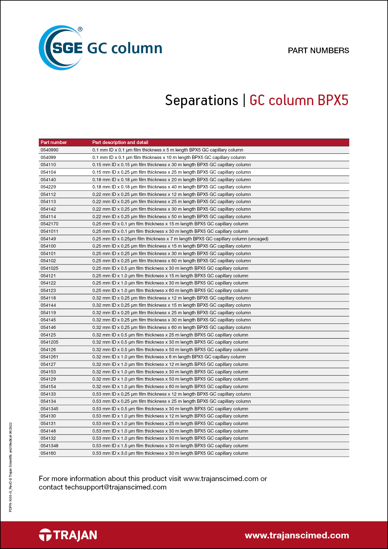 PDPN-1055-G cover