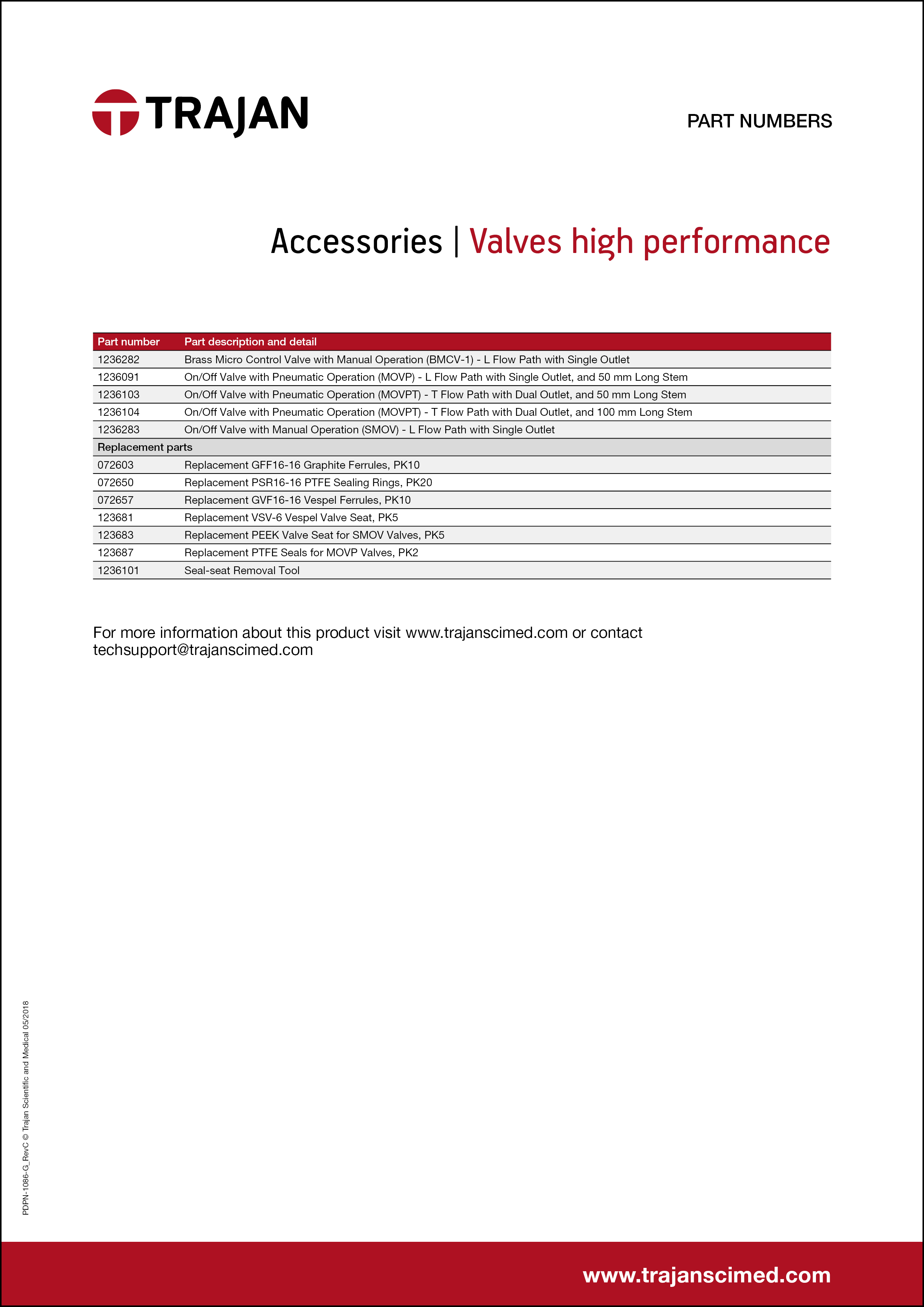 PDPN-1086-G_RevC_cover