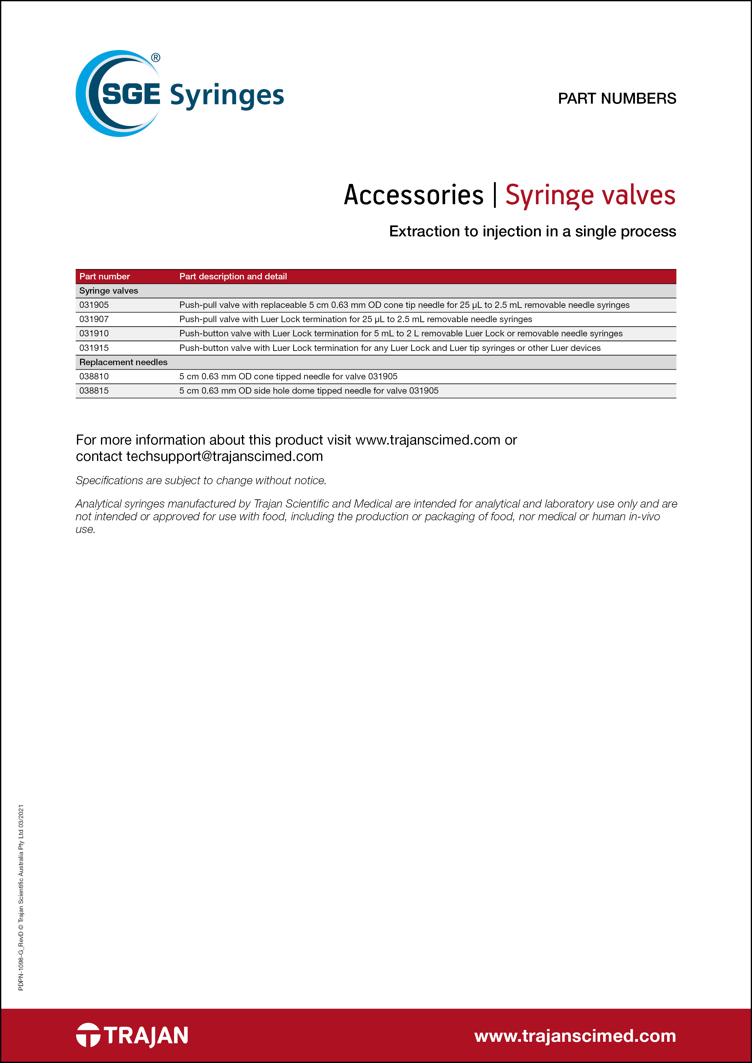 Part Number List - Syringe valves