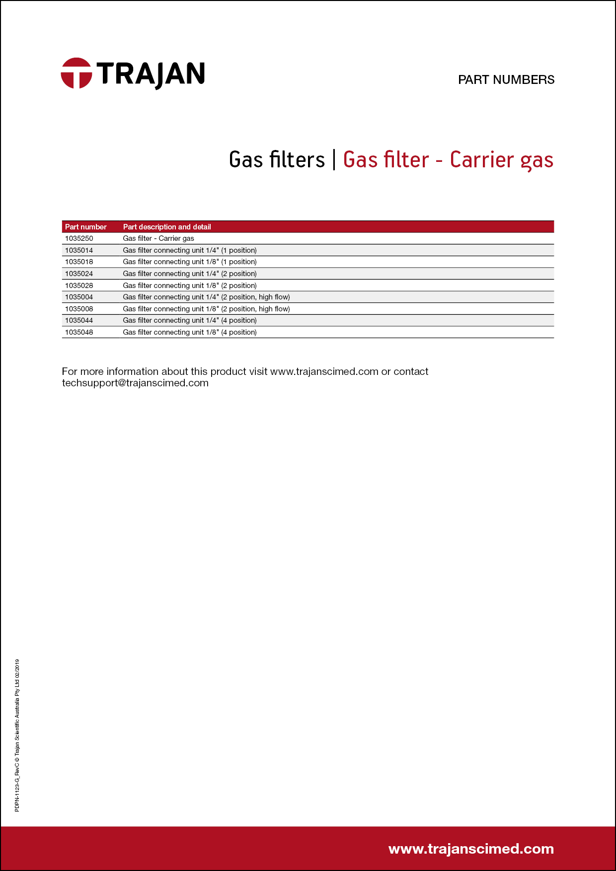 PDPN-1123-G_RevC_cover