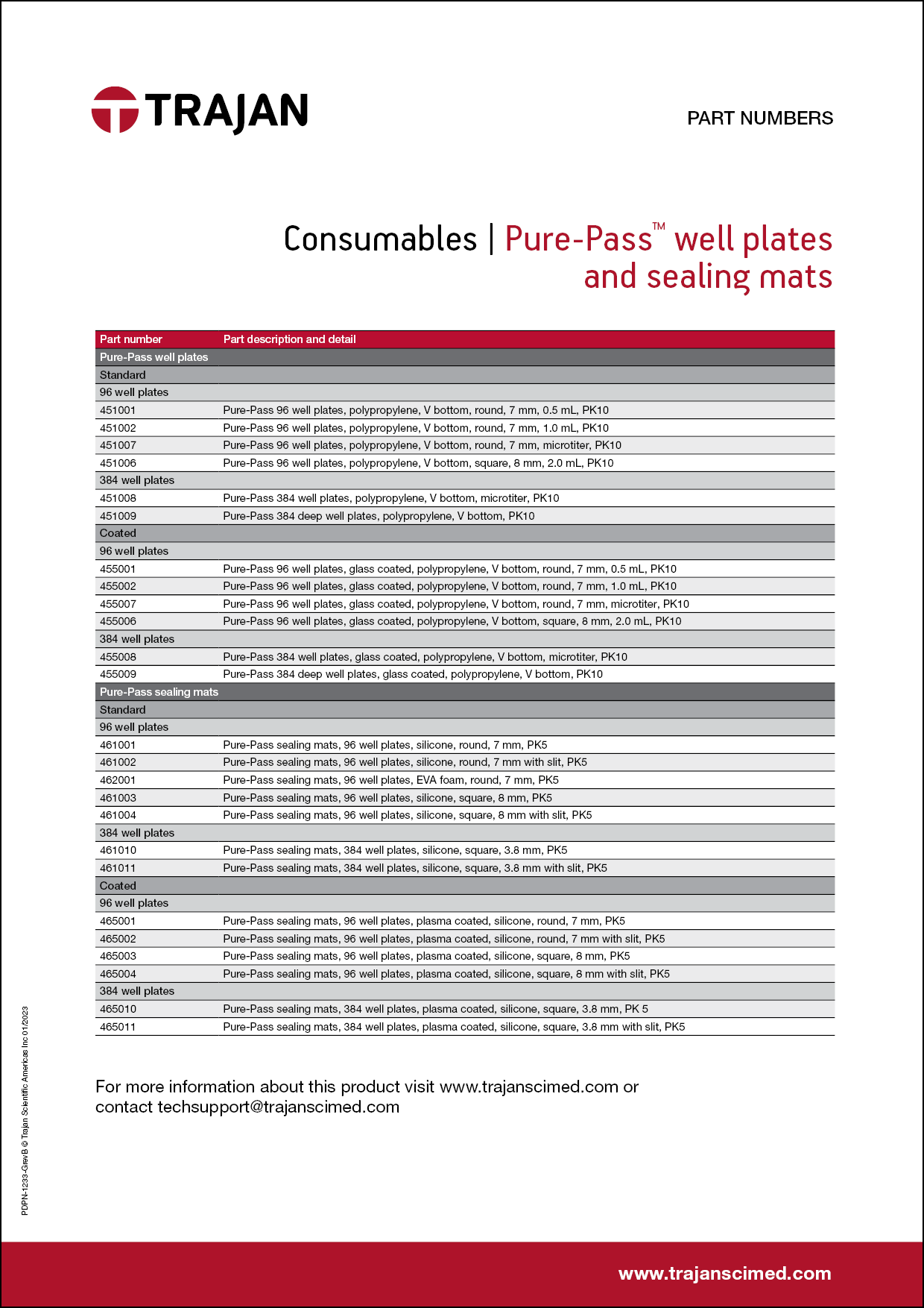 PDPN-1233-G cover