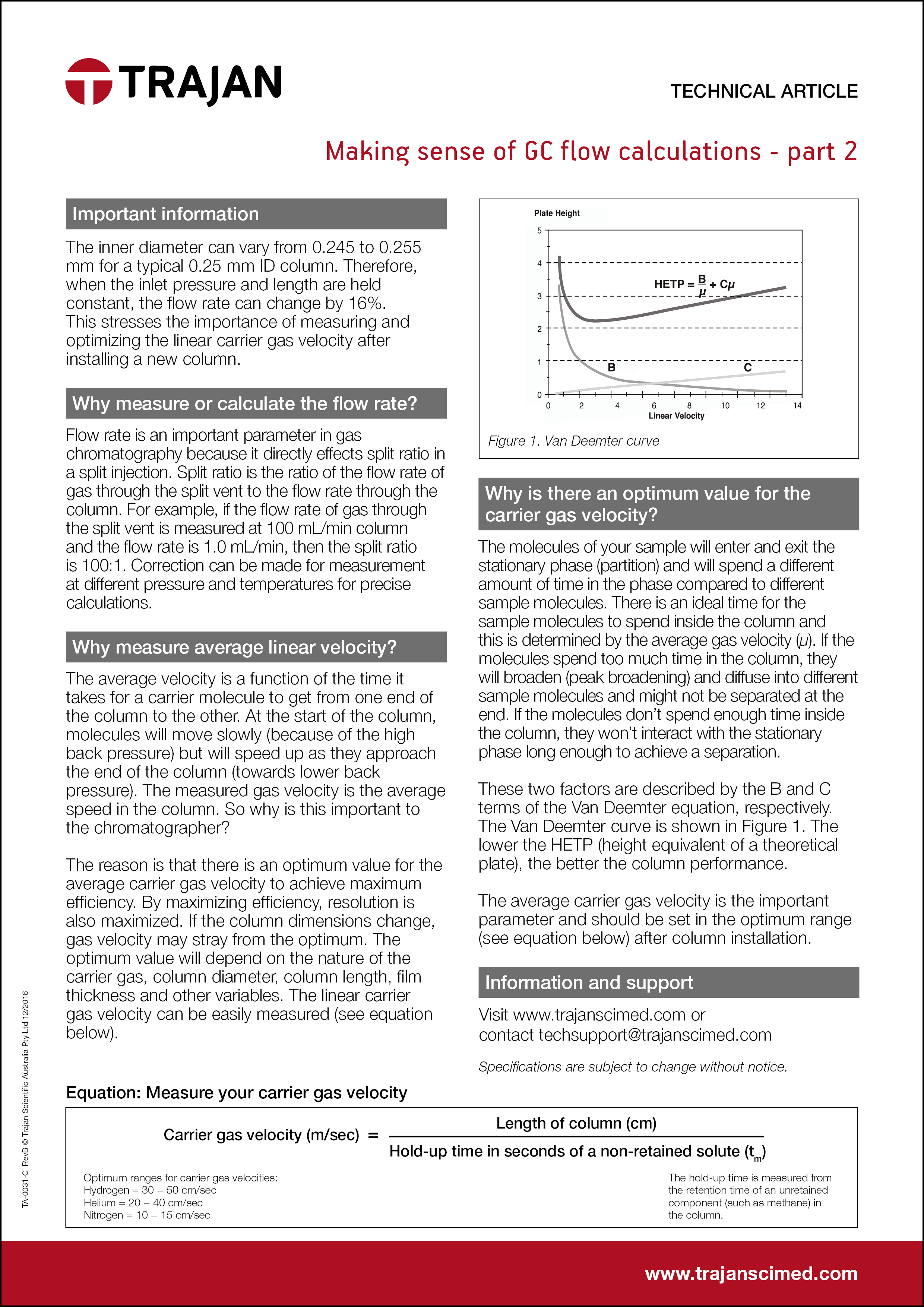 Technical Article - Making sense of GC flow calculations - part 2 cover