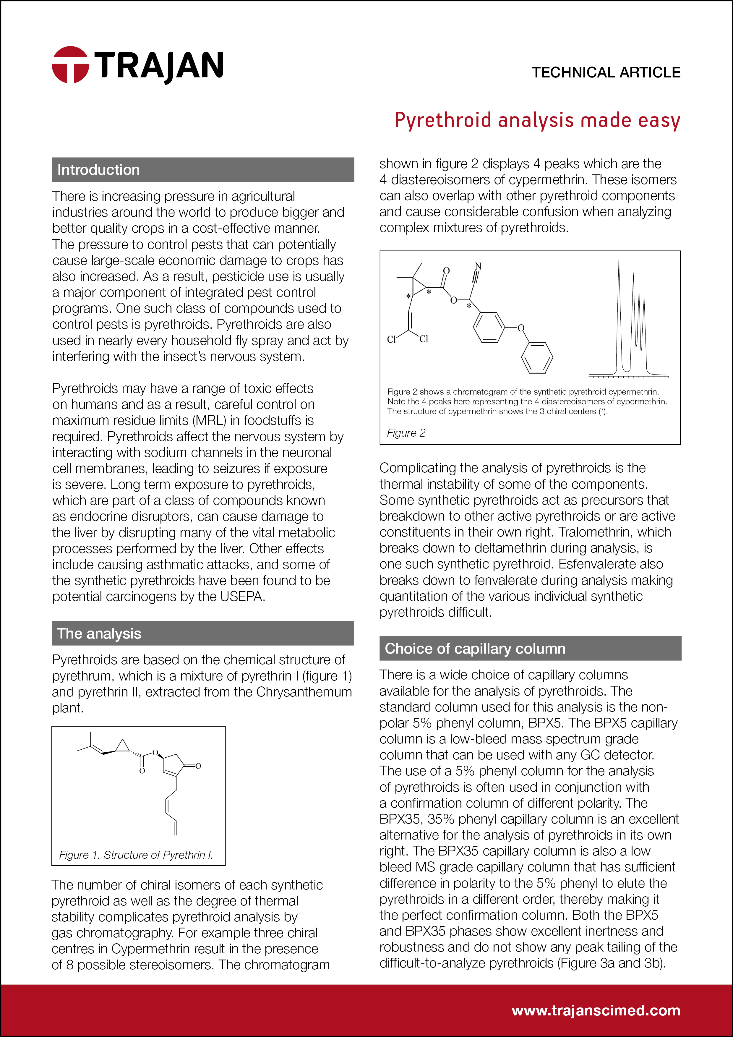 Technical Article - Pyrethroid analysis made easy cover