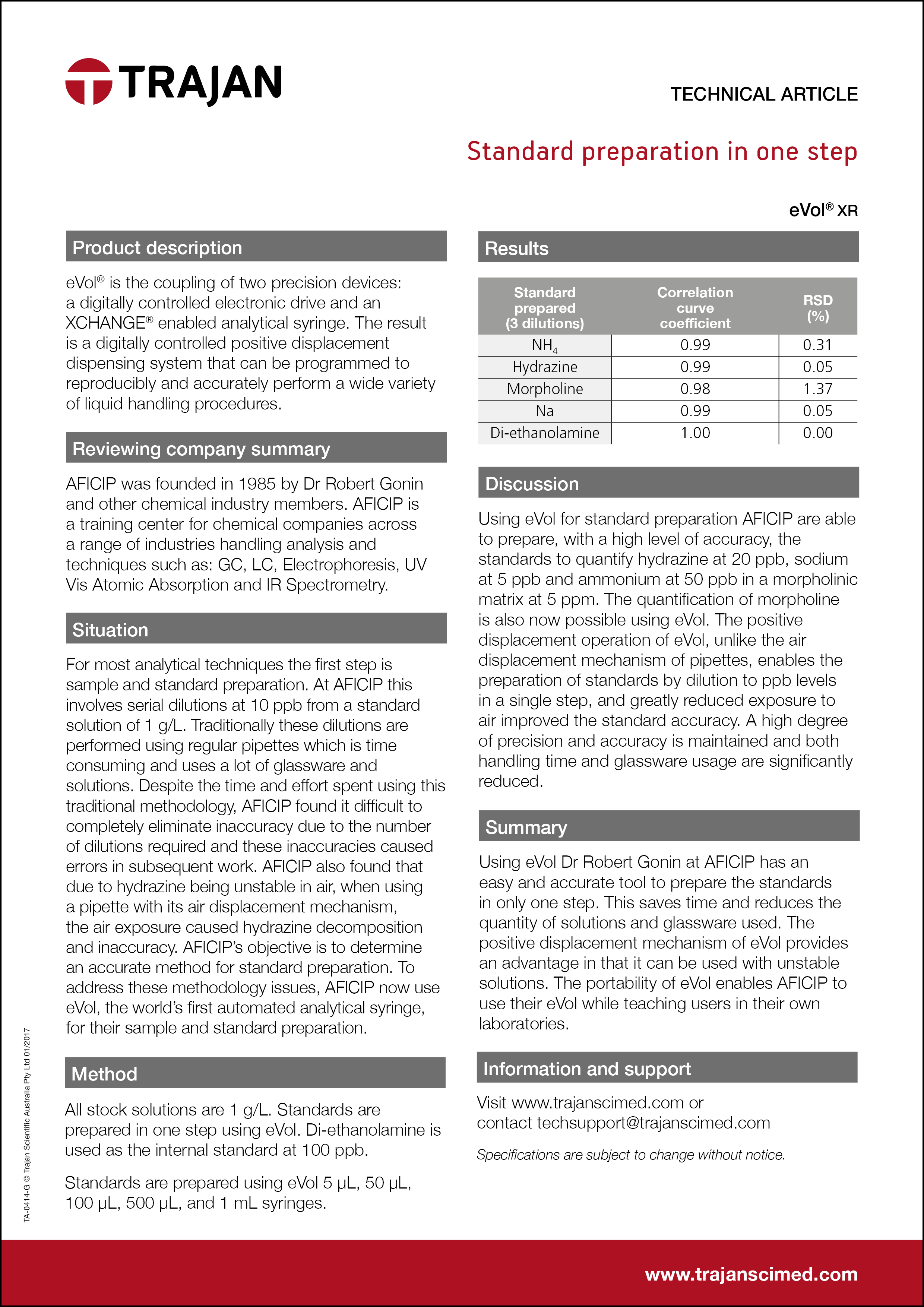 Technical Article - Standard preparation in one step cover