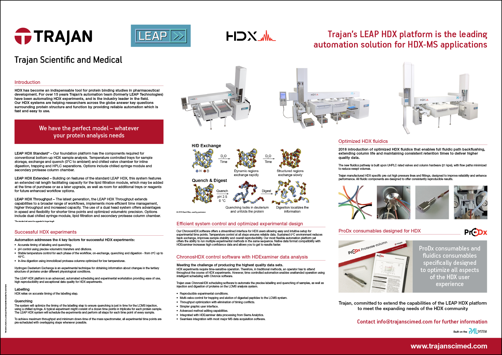 Technical Poster - Trajan's LEAP HDX platform is the leading automatio