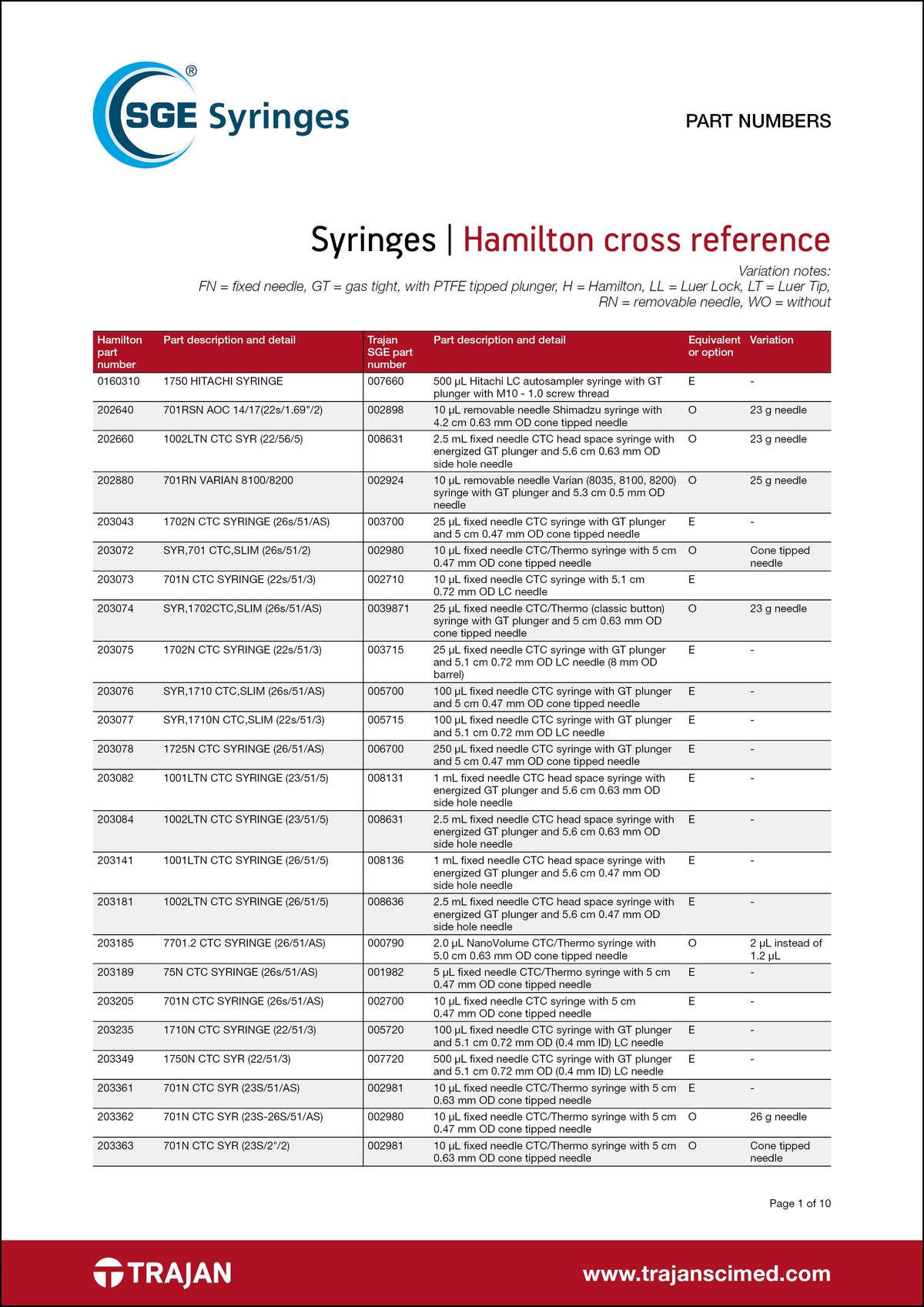 Work Hamilton Reference Syringes Cross Reference - Hamilton