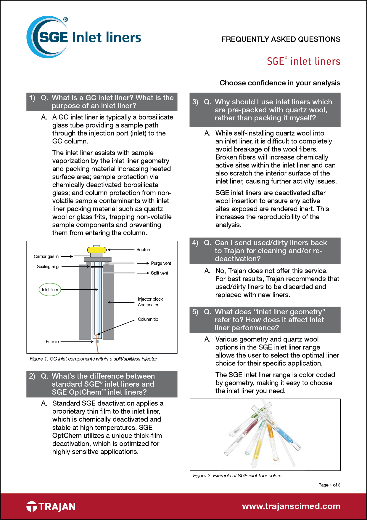 Frequently Asked Questions - SGE inlet liners