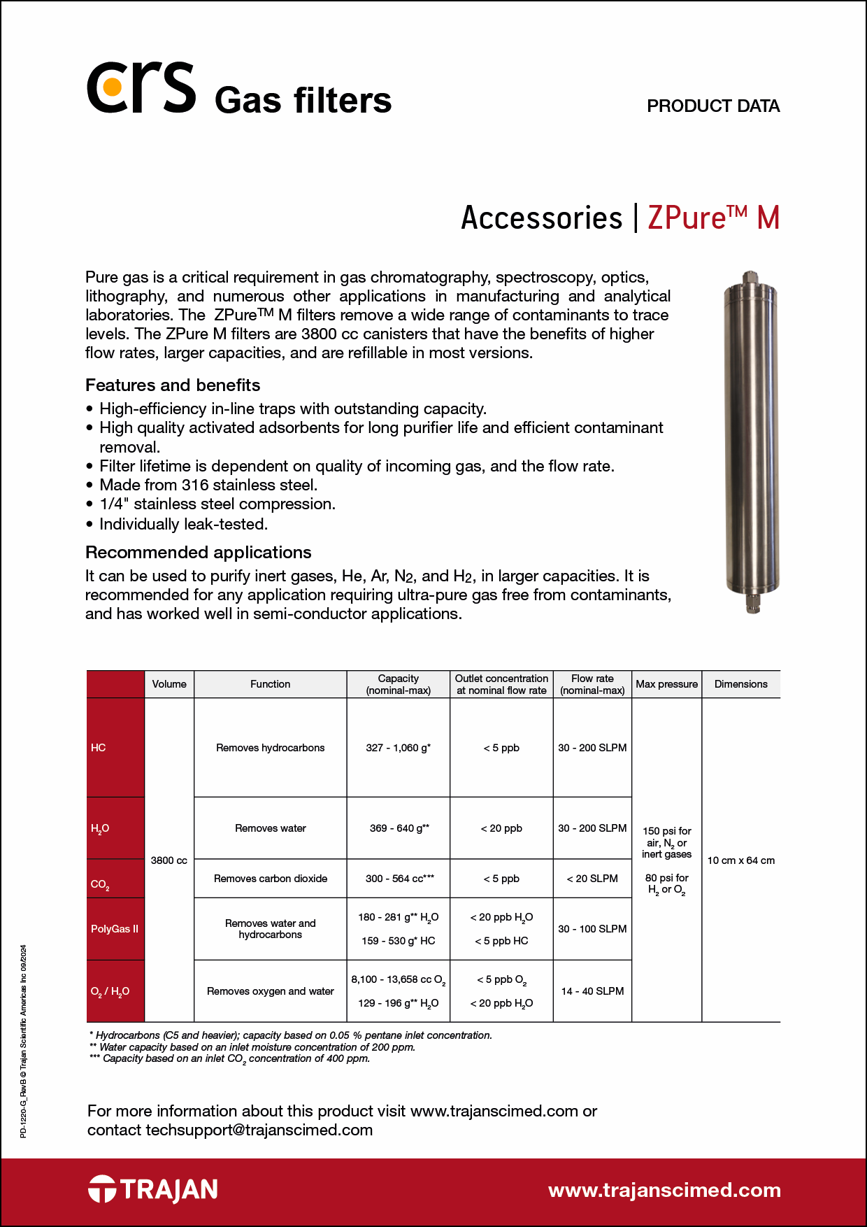 Product Data Sheet - CRS ZPure™ M gas filter