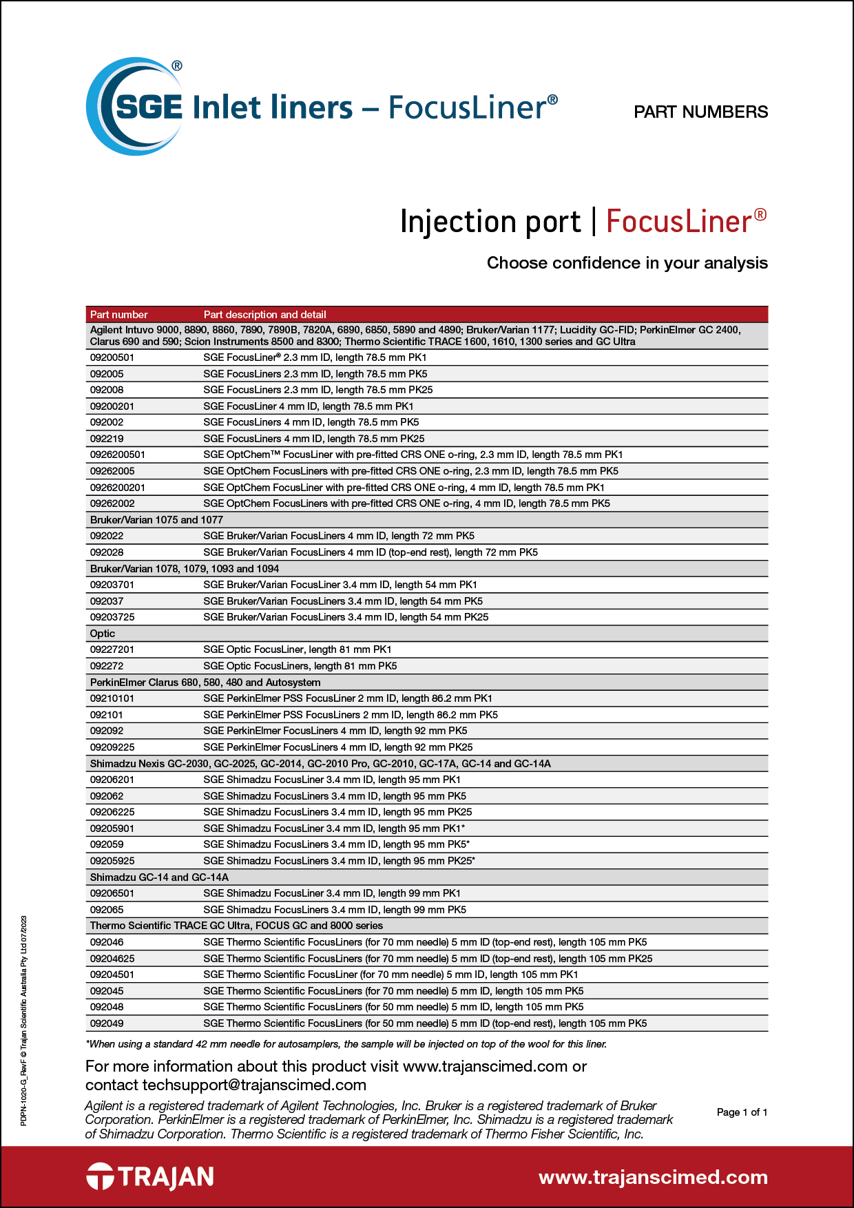 Part Number List - SGE FocusLiners
