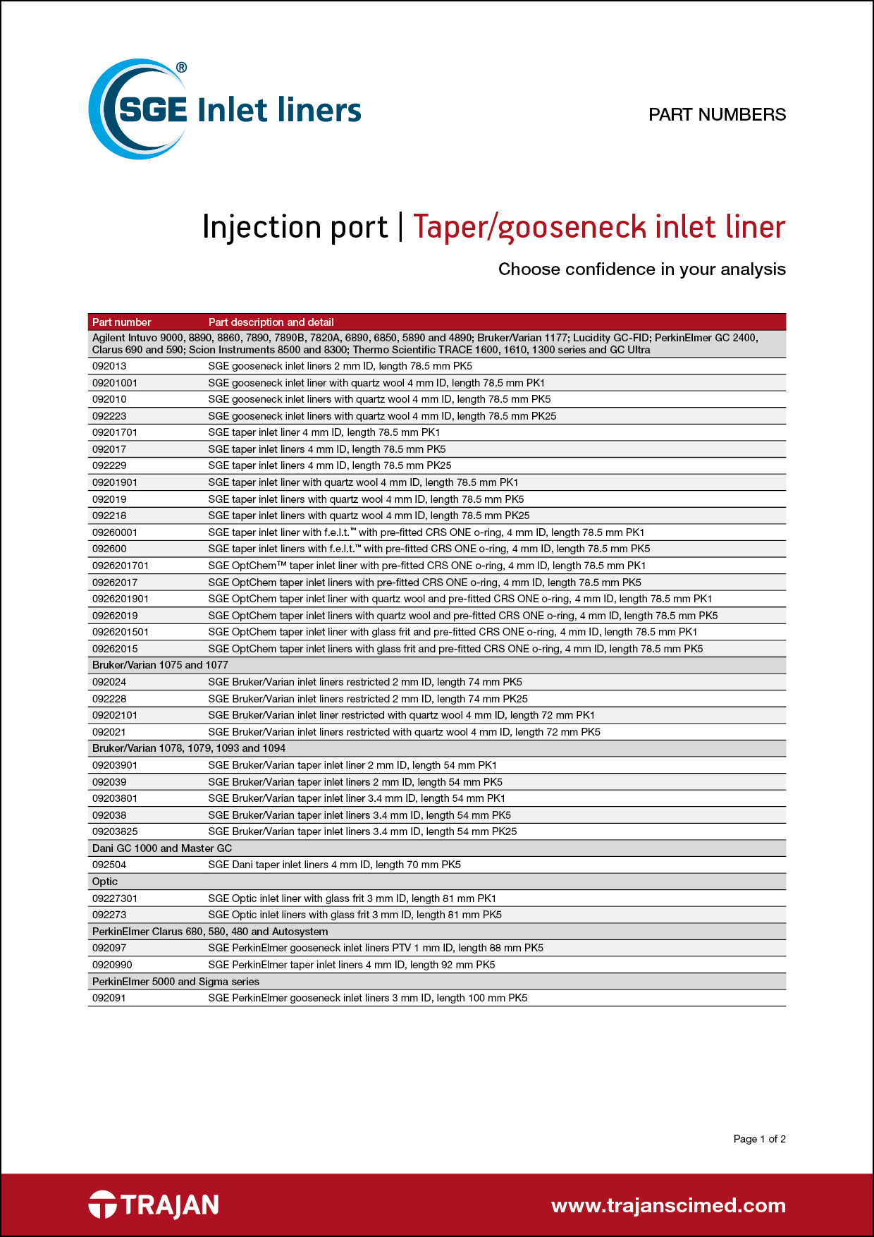 Part Number List - SGE taper/gooseneck inlet liners