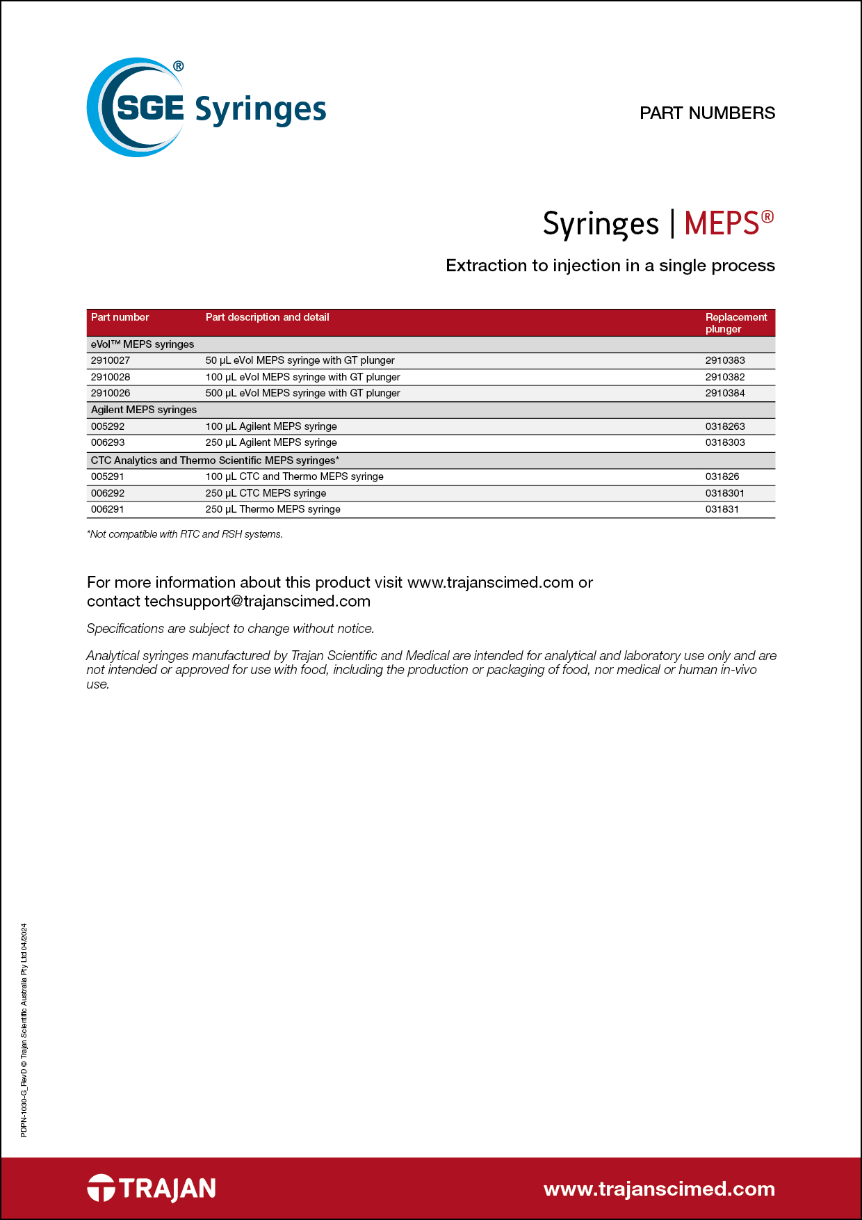 Part Number List - MEPS syringes