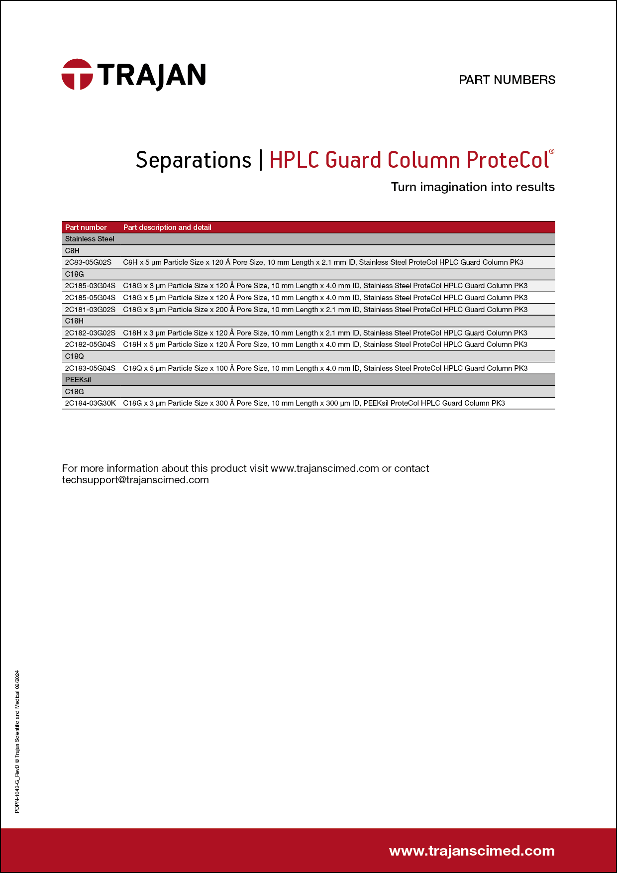 Part Number List - ProteCol® HPLC guard columns