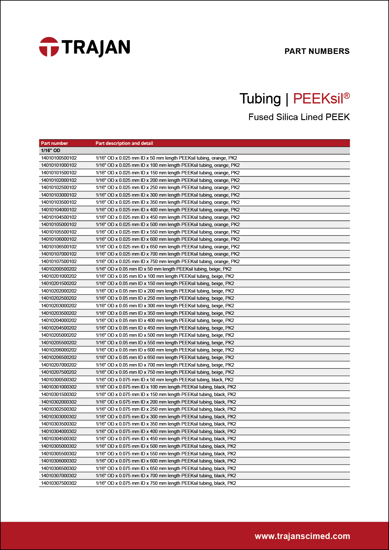 Part Number List - PEEKsil® tubing