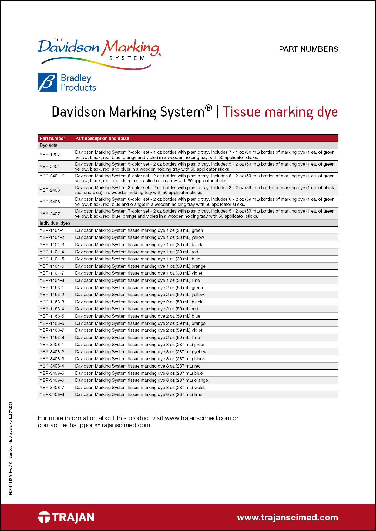 Part Number List - Davidson Marking System