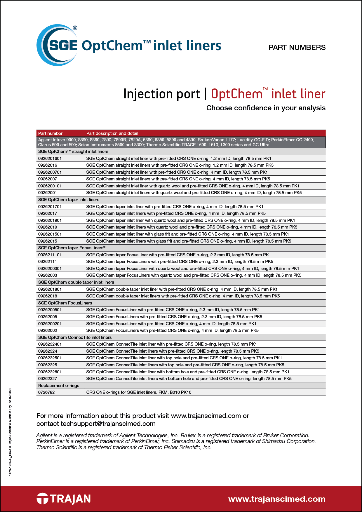 Part Number List - SGE OptChem inlet liners