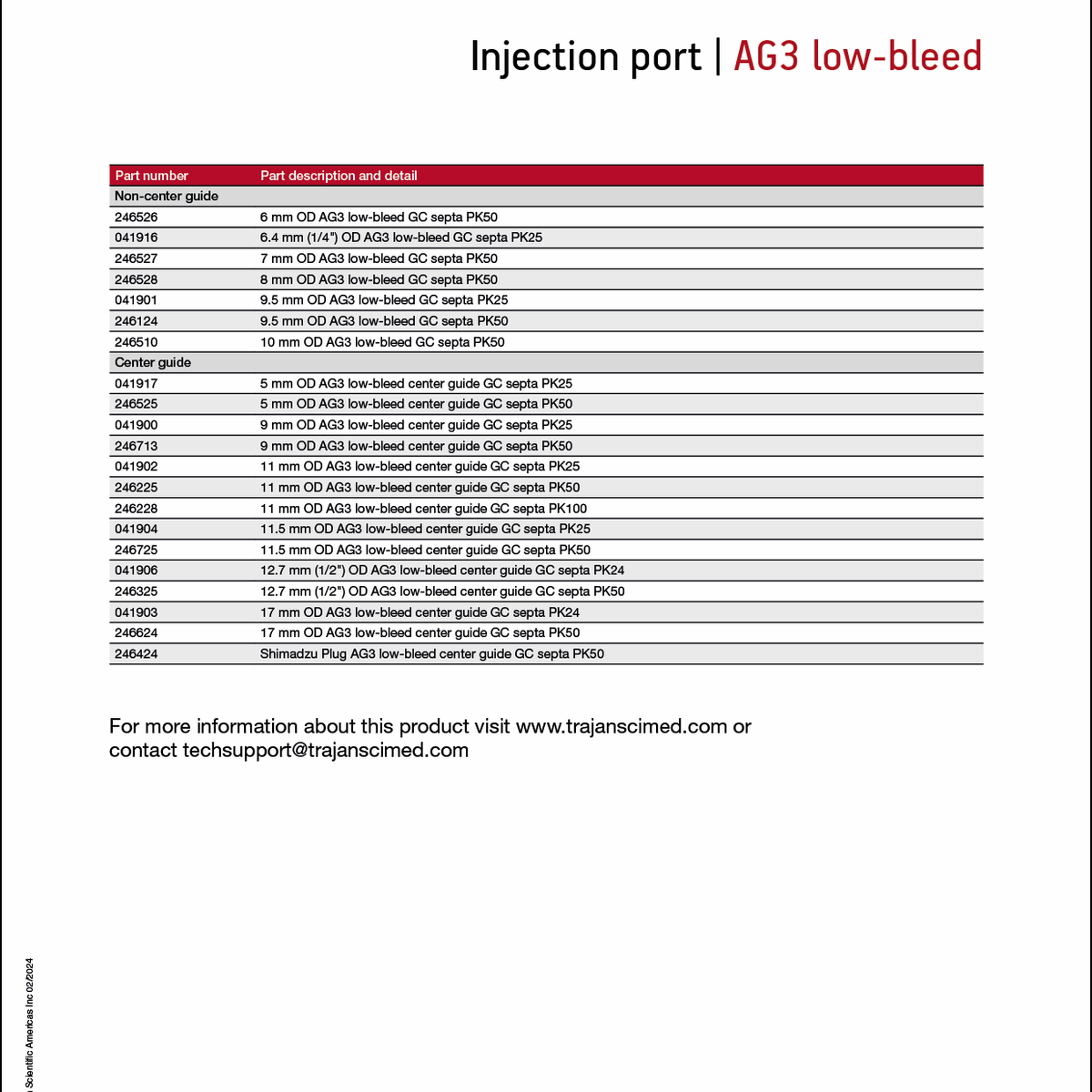 CRS AG3 (Advanced Green 3) low-bleed GC septa