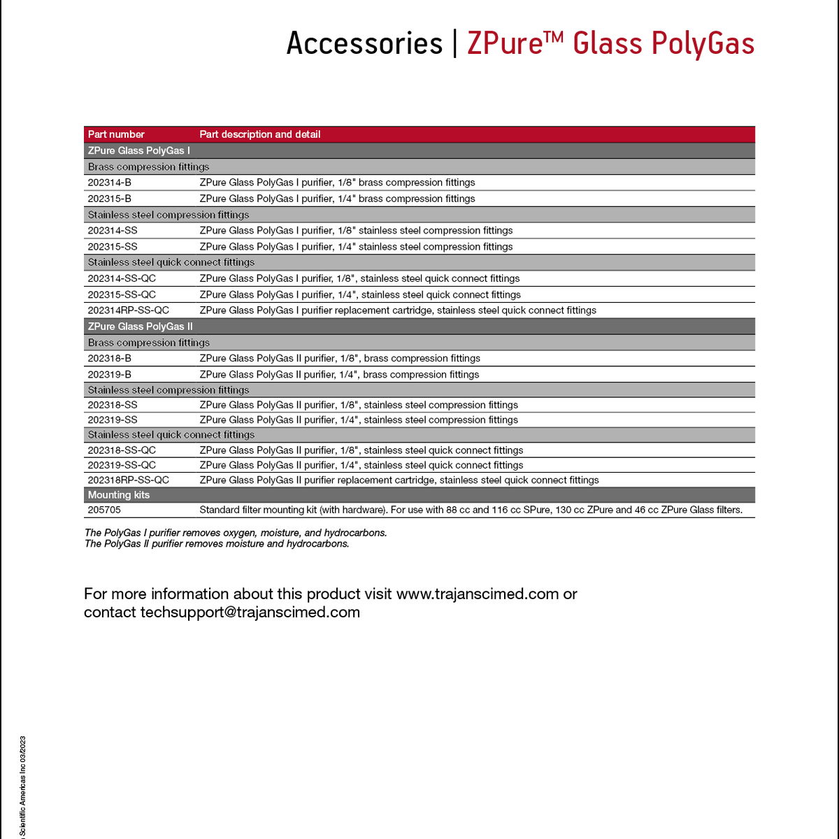 CRS ZPure™ Glass PolyGas gas purifier