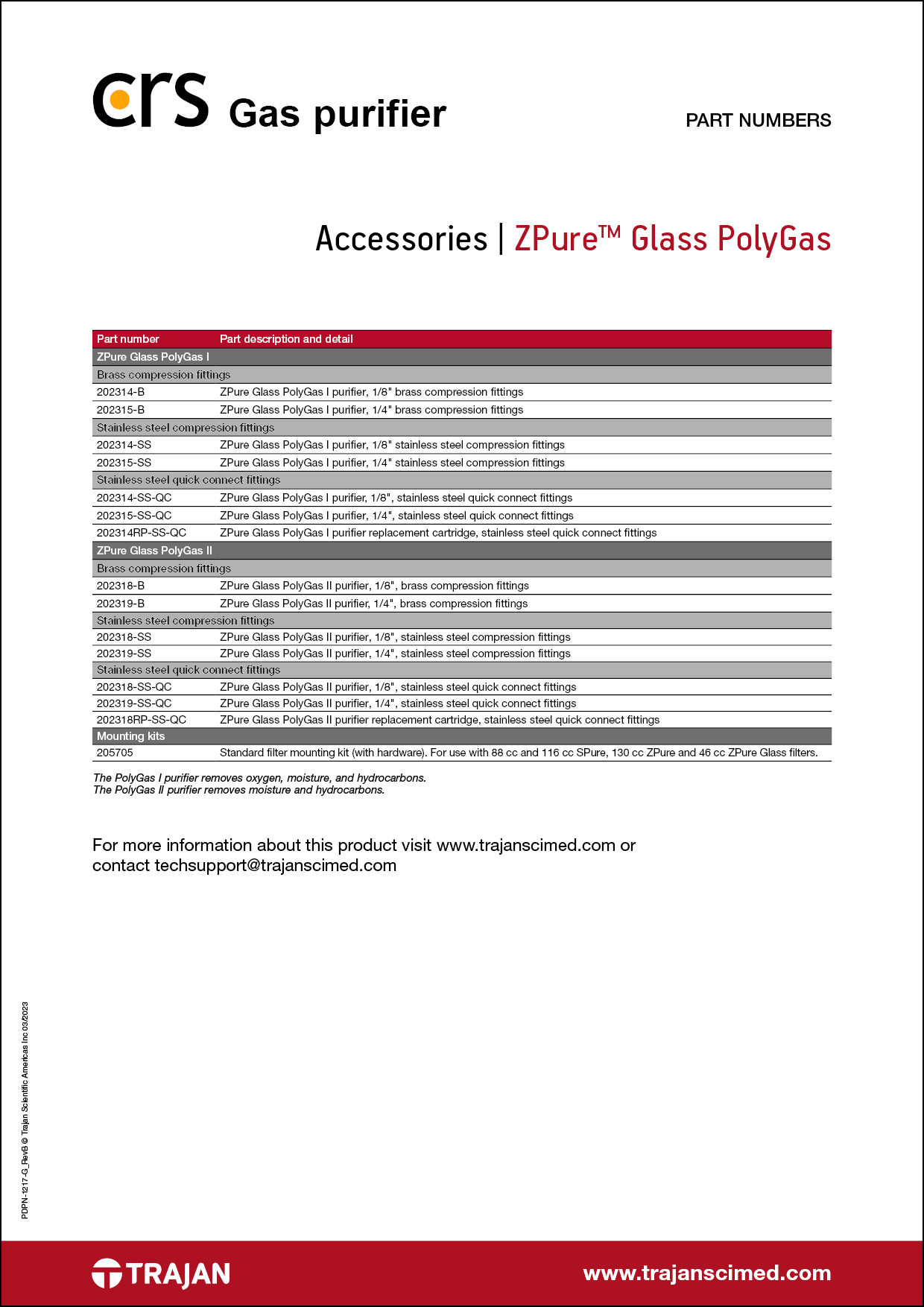 Part Number List - CRS ZPure™ Glass PolyGas gas purifier