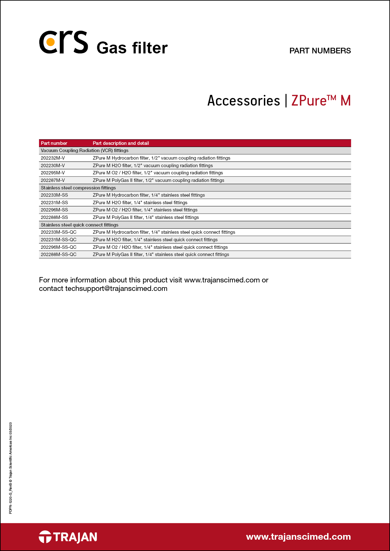 Part Number List - CRS ZPure™ M gas filter