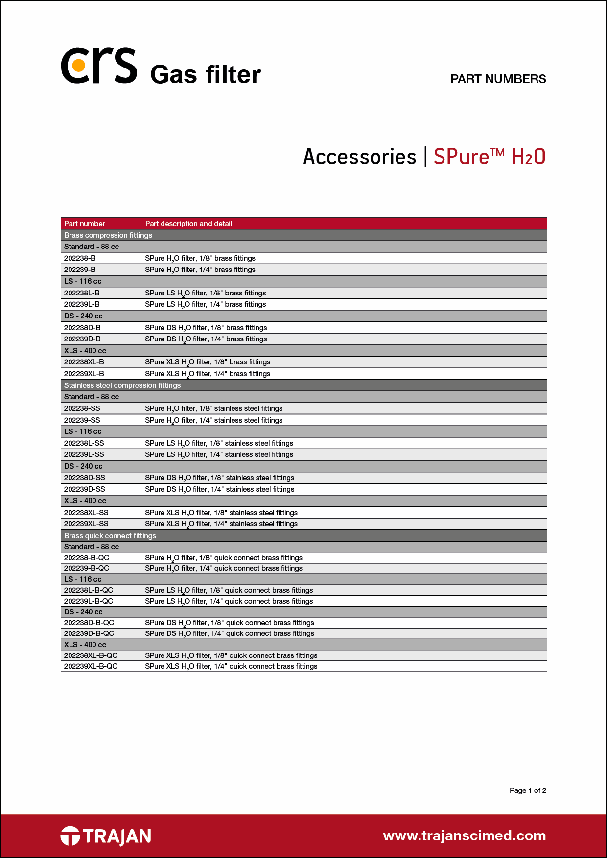 Part Number List - CRS SPure™ H₂O gas filter