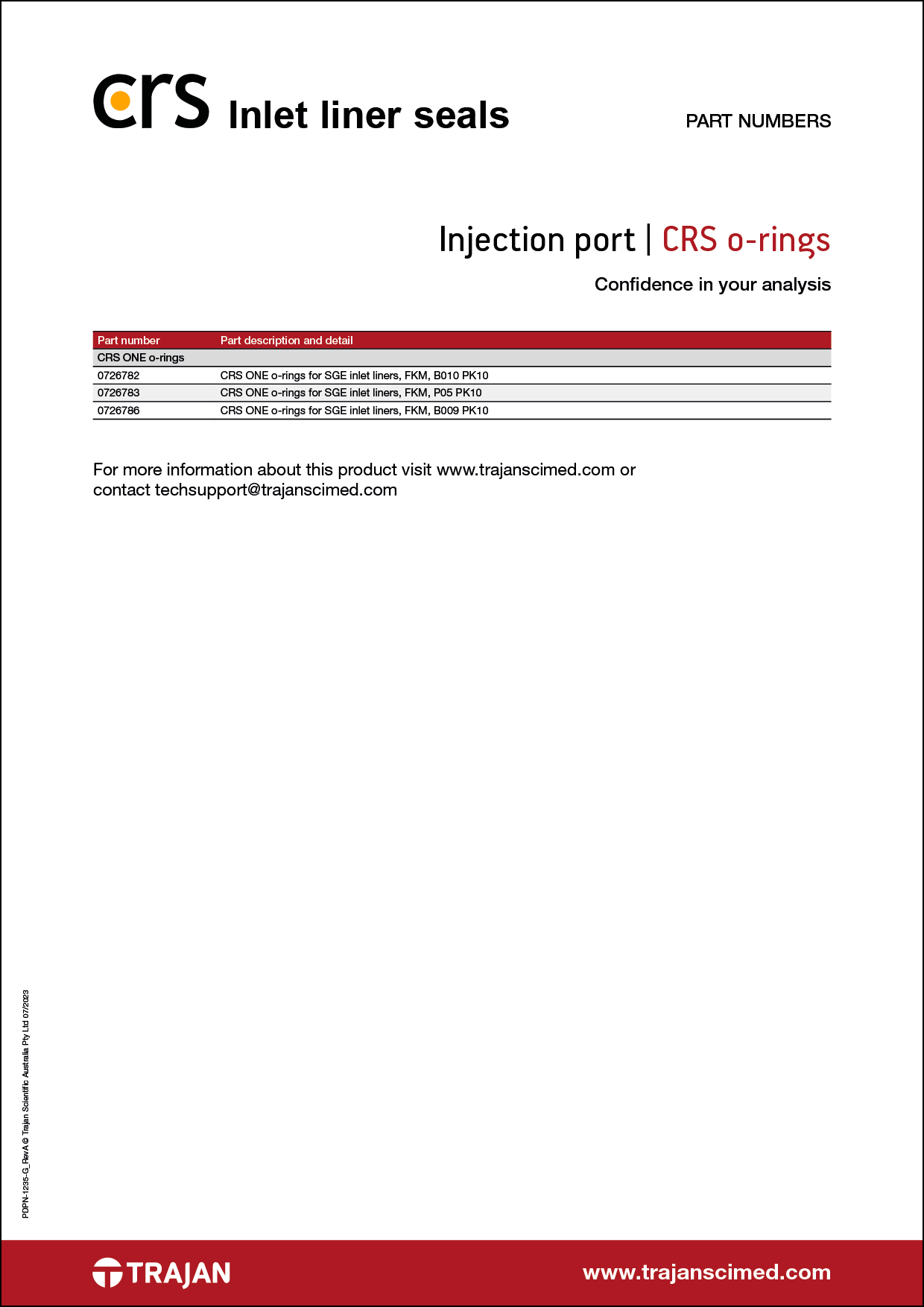 Crs Number Example SGE OptChem inlet liners Tagged