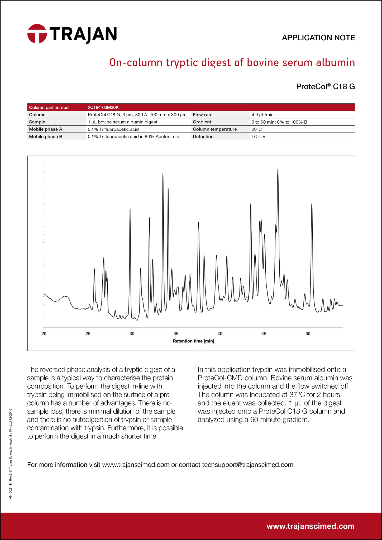 Application Note - On-column tryptic digest of bovine serum albumin cover