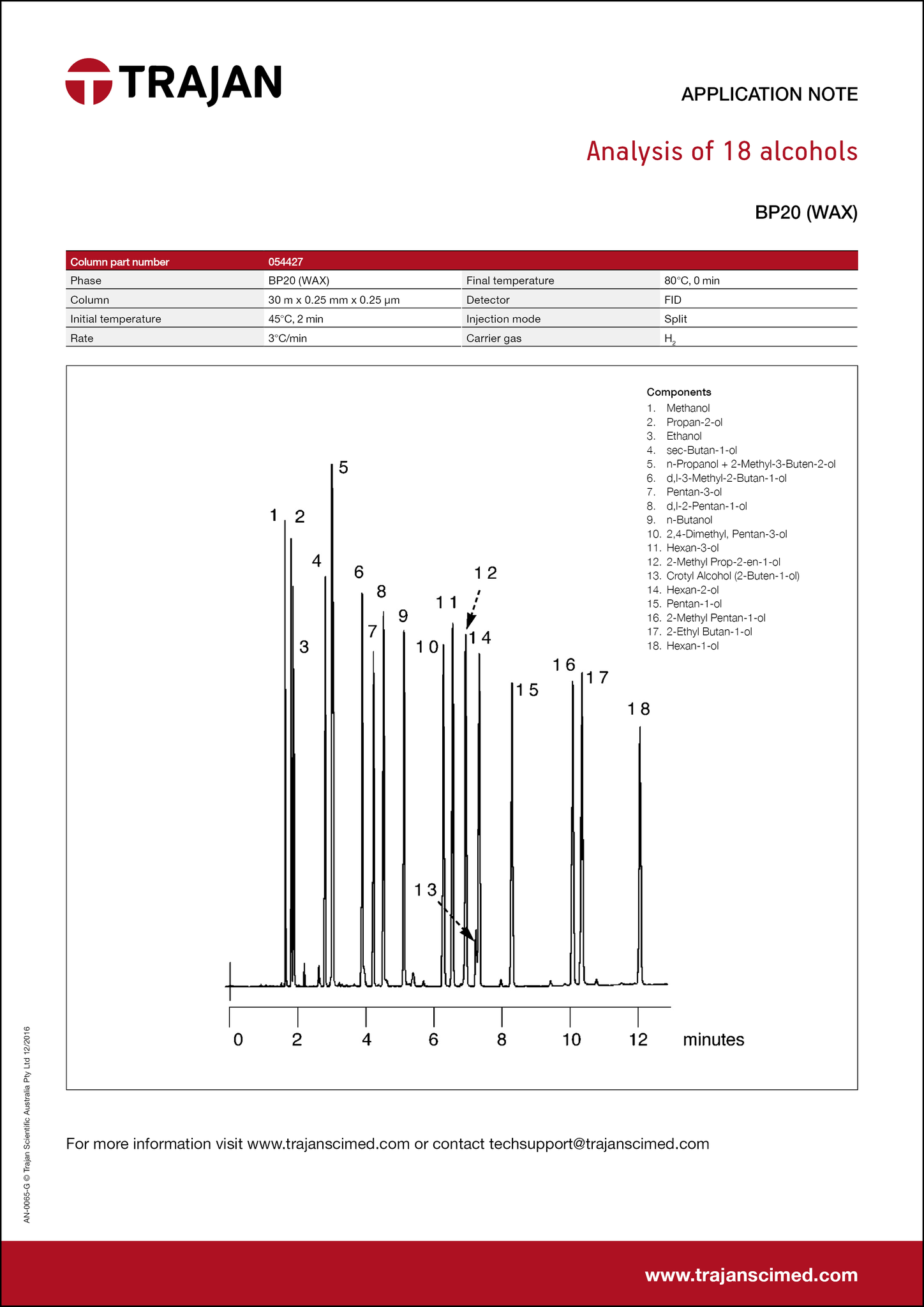 Application Note - Analysis of 18 alcohols cover