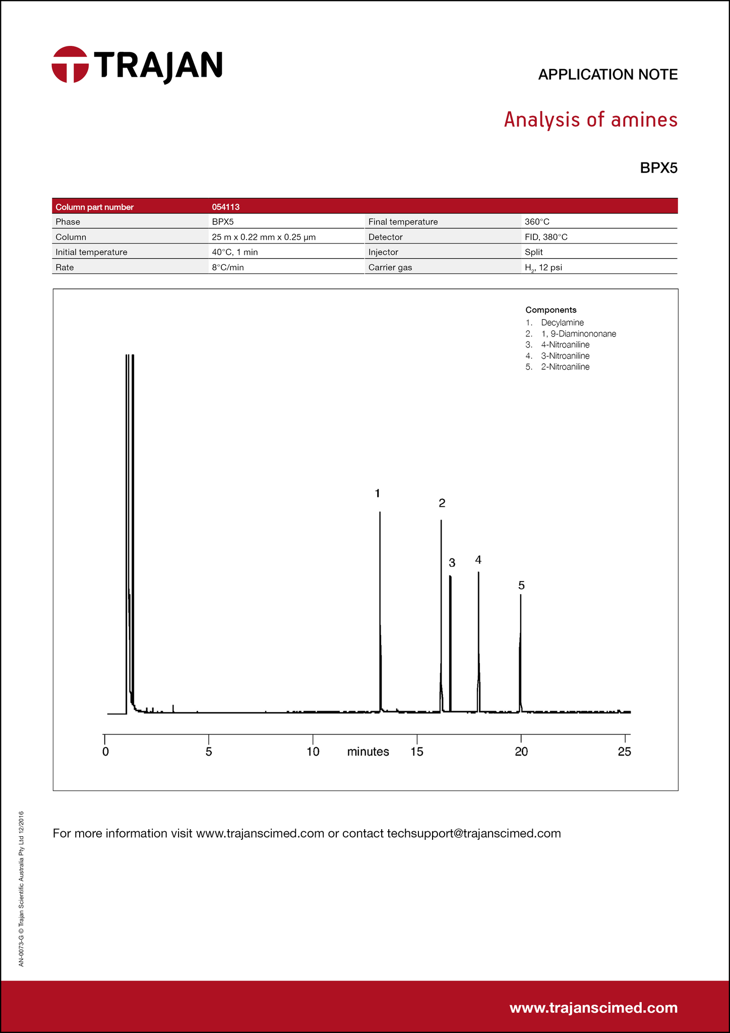 Application Note - Analysis of amines cover