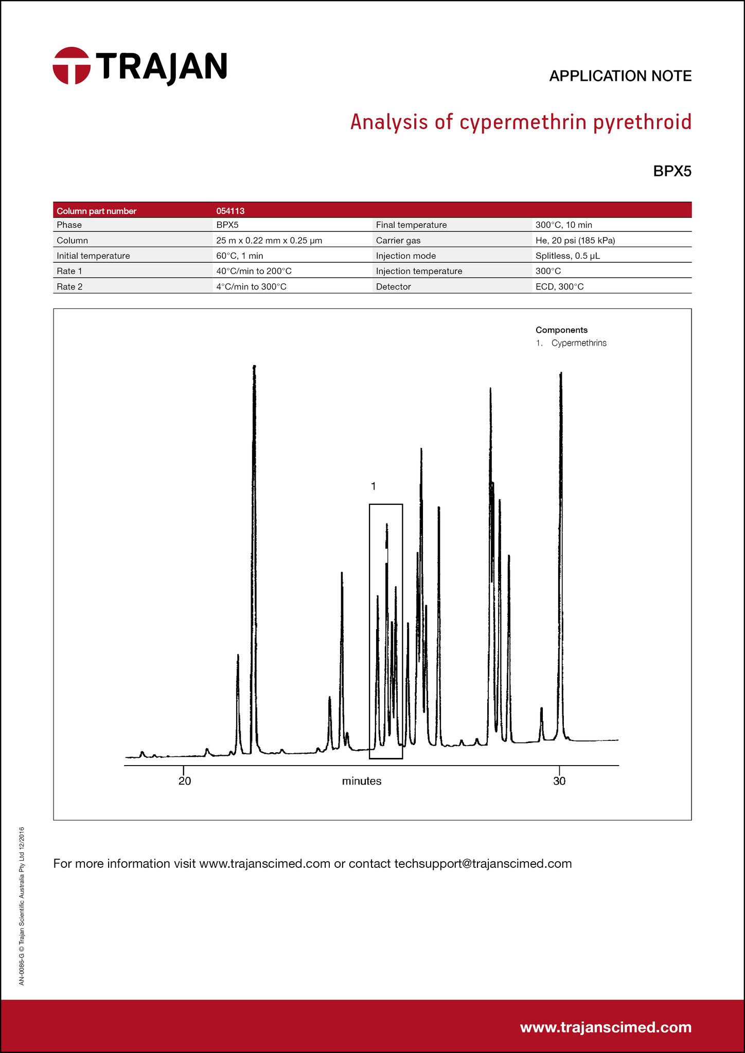 Application Note - Analysis of cypermethrin pyrethroid cover