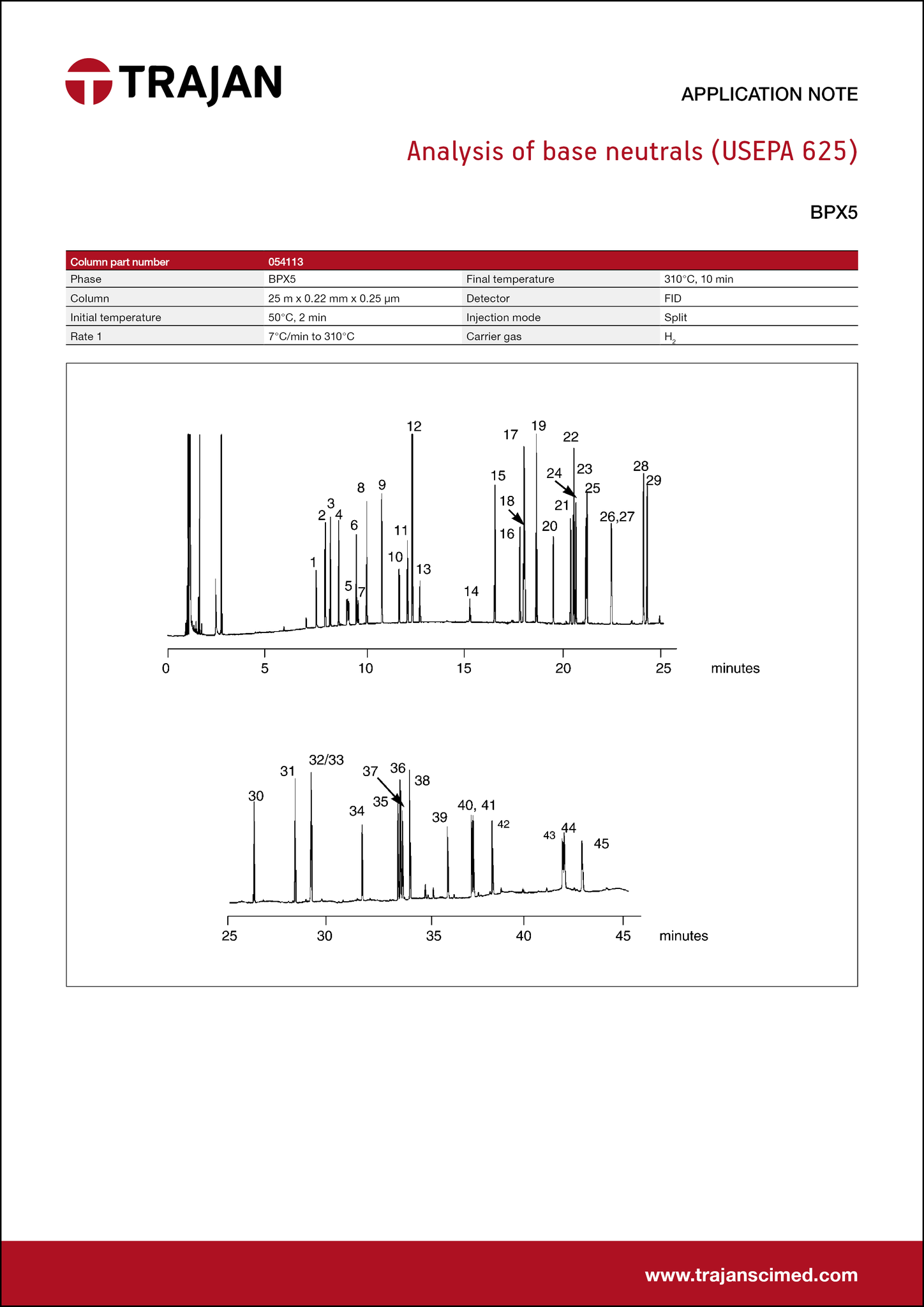 Application Note - Analysis of base neutrals (USEPA 625) cover