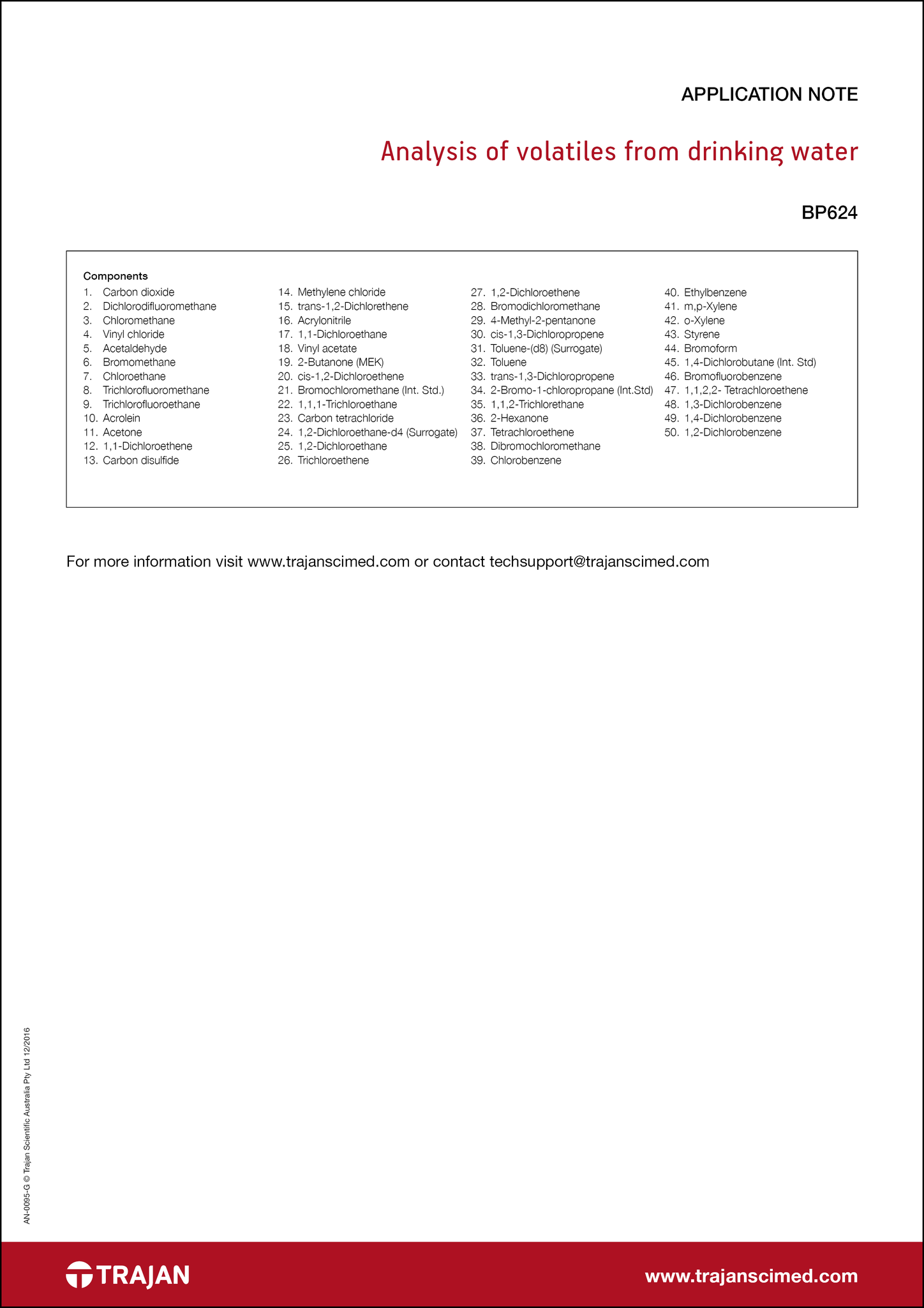 Application Note - Analysis of polychlorinated dibenzodioxins and furans cover
